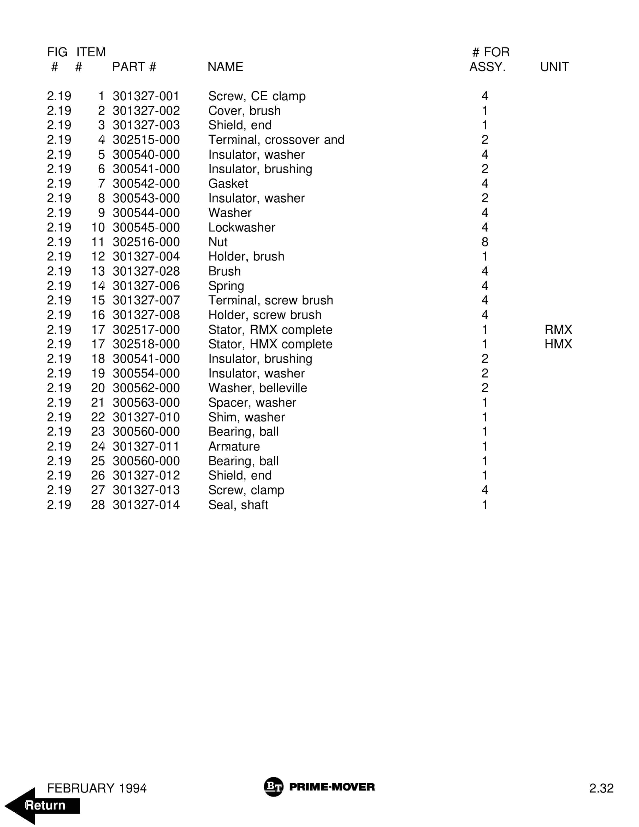 BT RMX, HMX Electric Low Lift Pallet Truck Parts Manual 302064-002 2 BT RMX, HMX Electric Low Lift Pallet Truck Parts Manual 302064-002 - Image 2