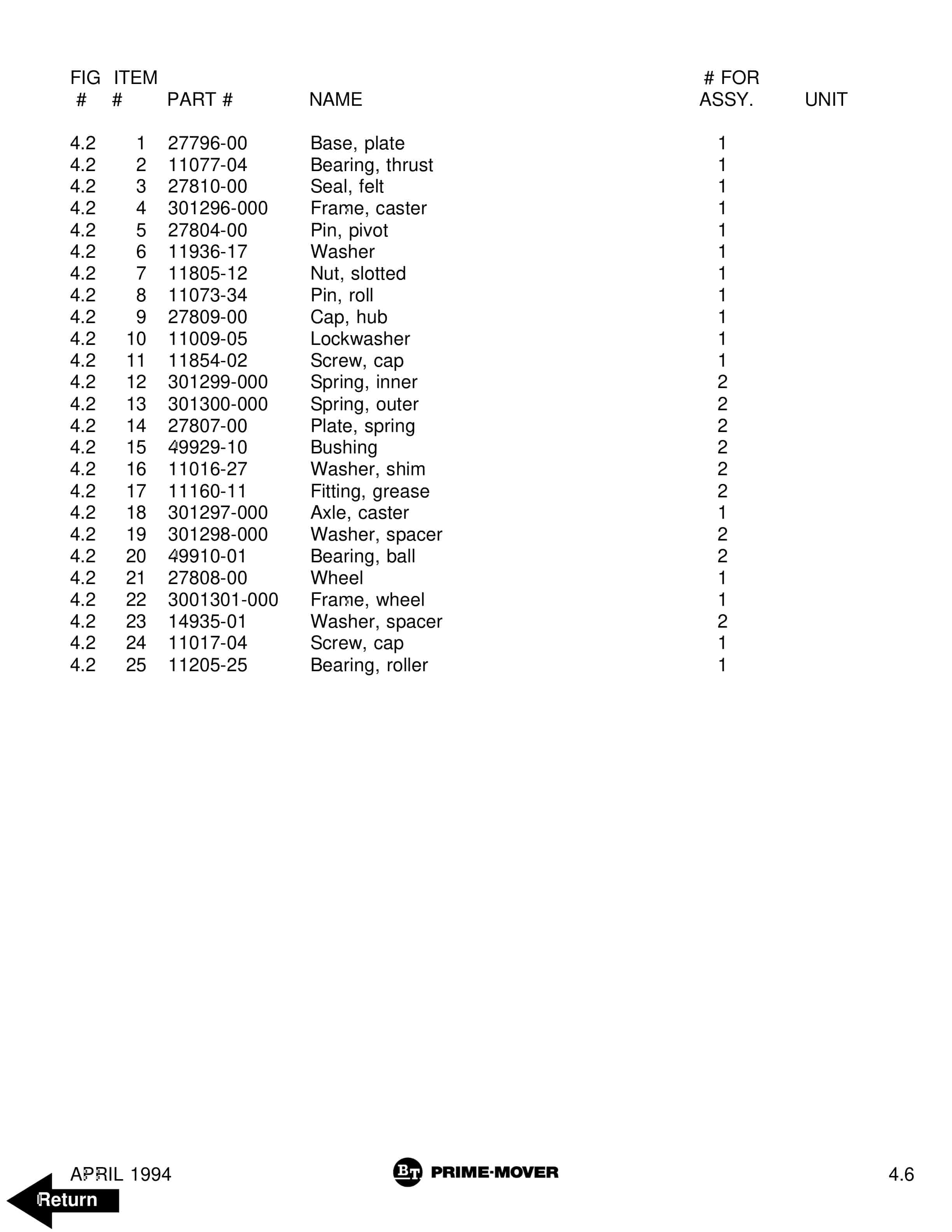 BT RMX, HMX Electric Low Lift Pallet Truck Parts Manual 302064-002 3 BT RMX, HMX Electric Low Lift Pallet Truck Parts Manual 302064-002 - Image 3