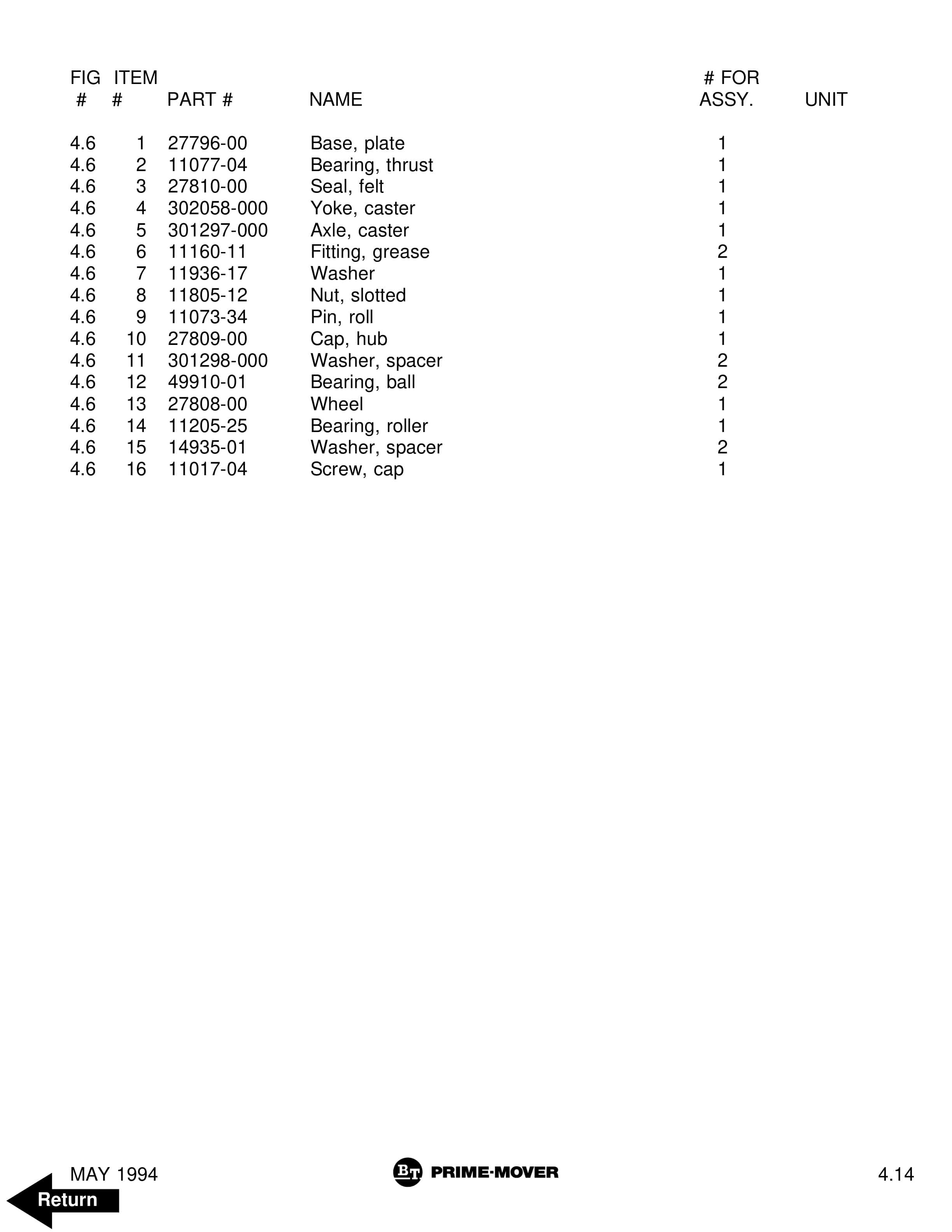 BT RMX, HMX Electric Low Lift Pallet Truck Parts Manual 302064-002 4 BT RMX, HMX Electric Low Lift Pallet Truck Parts Manual 302064-002 - Image 4