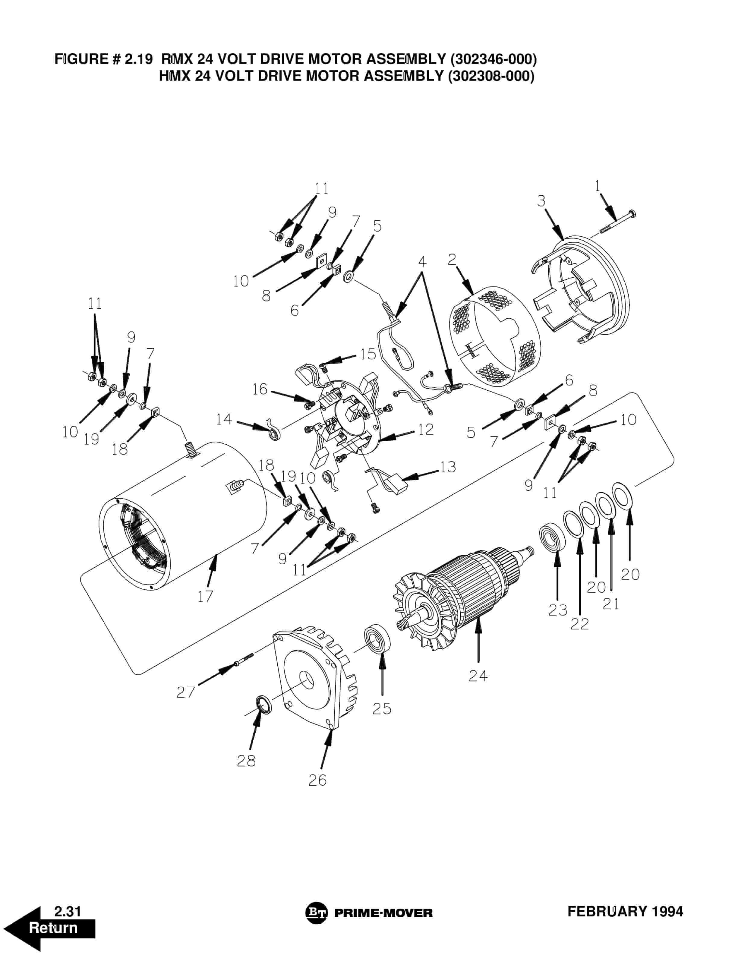 BT RMX, HMX Electric Low Lift Pallet Truck Parts Manual 302064-003 2 BT RMX, HMX Electric Low Lift Pallet Truck Parts Manual 302064-003 - Image 2
