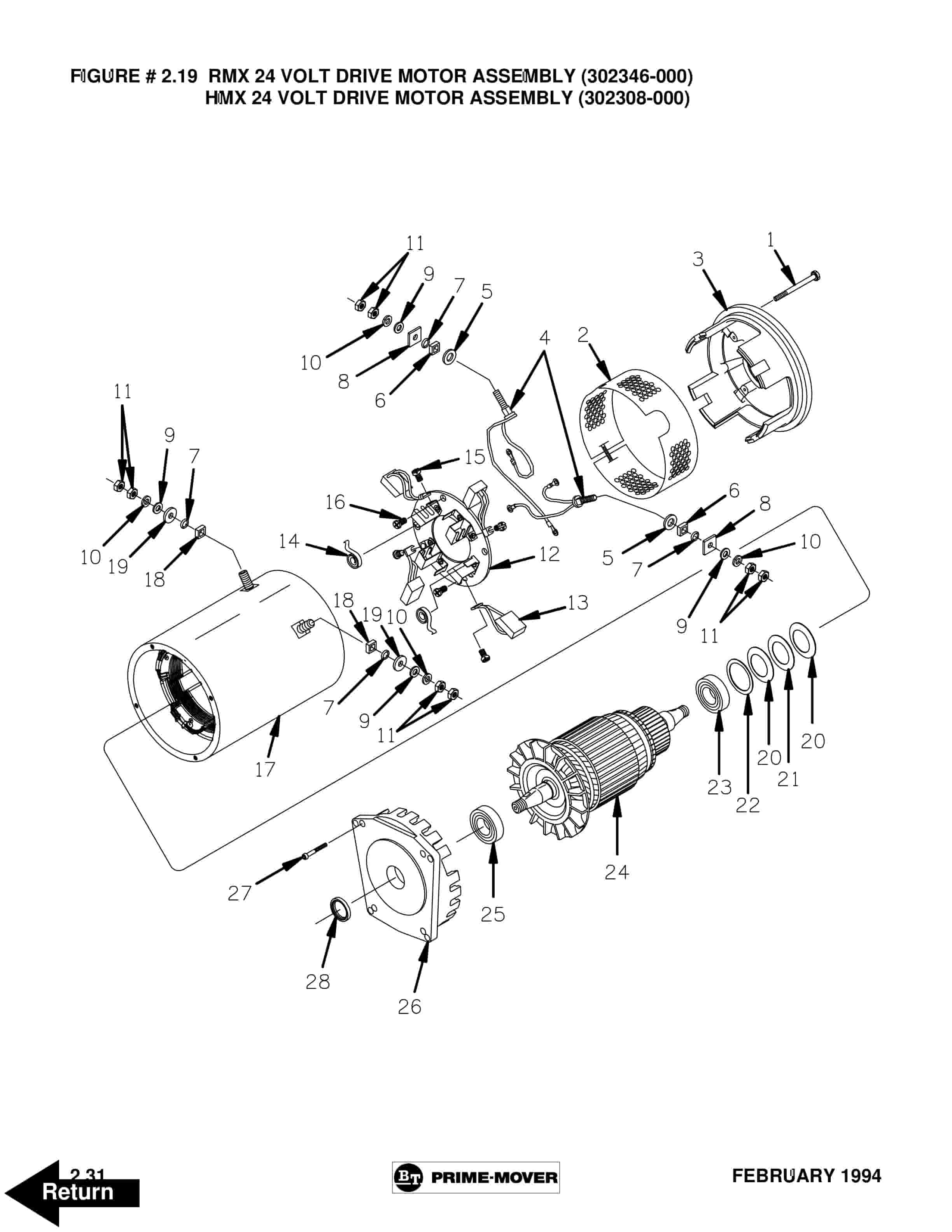 BT RMX, HMX Electric Low Lift Pallet Truck Parts Manual 302064-004 2 BT RMX, HMX Electric Low Lift Pallet Truck Parts Manual 302064-004 - Image 2