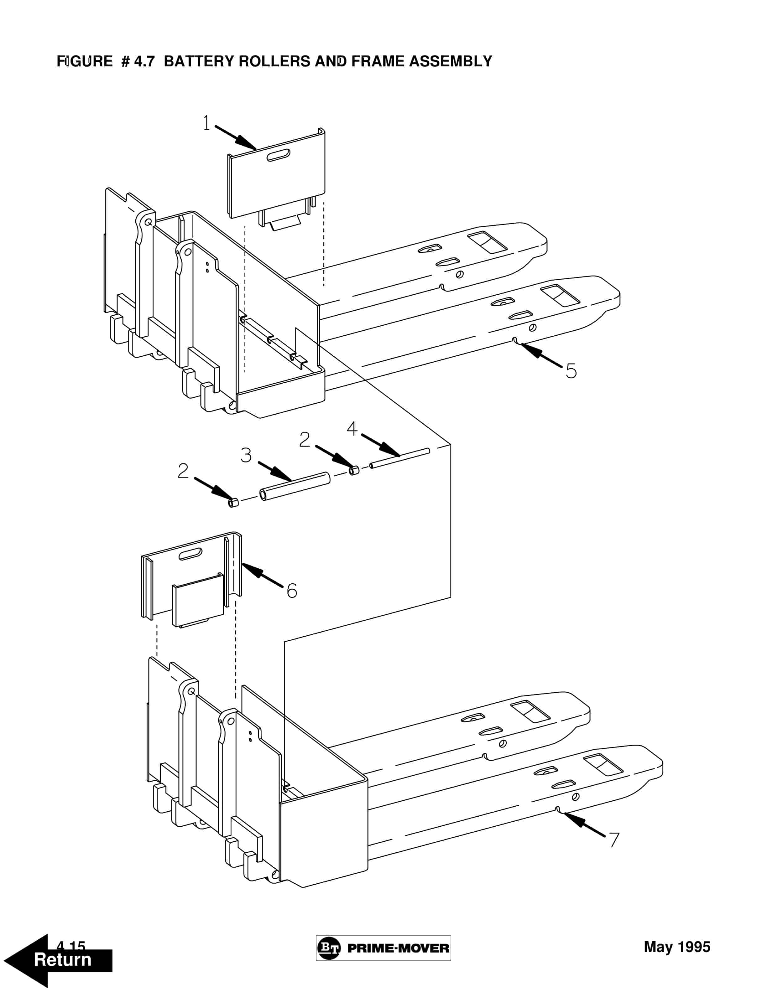 BT RMX, HMX Electric Low Lift Pallet Truck Parts Manual 302064-004 4 BT RMX, HMX Electric Low Lift Pallet Truck Parts Manual 302064-004 - Image 4