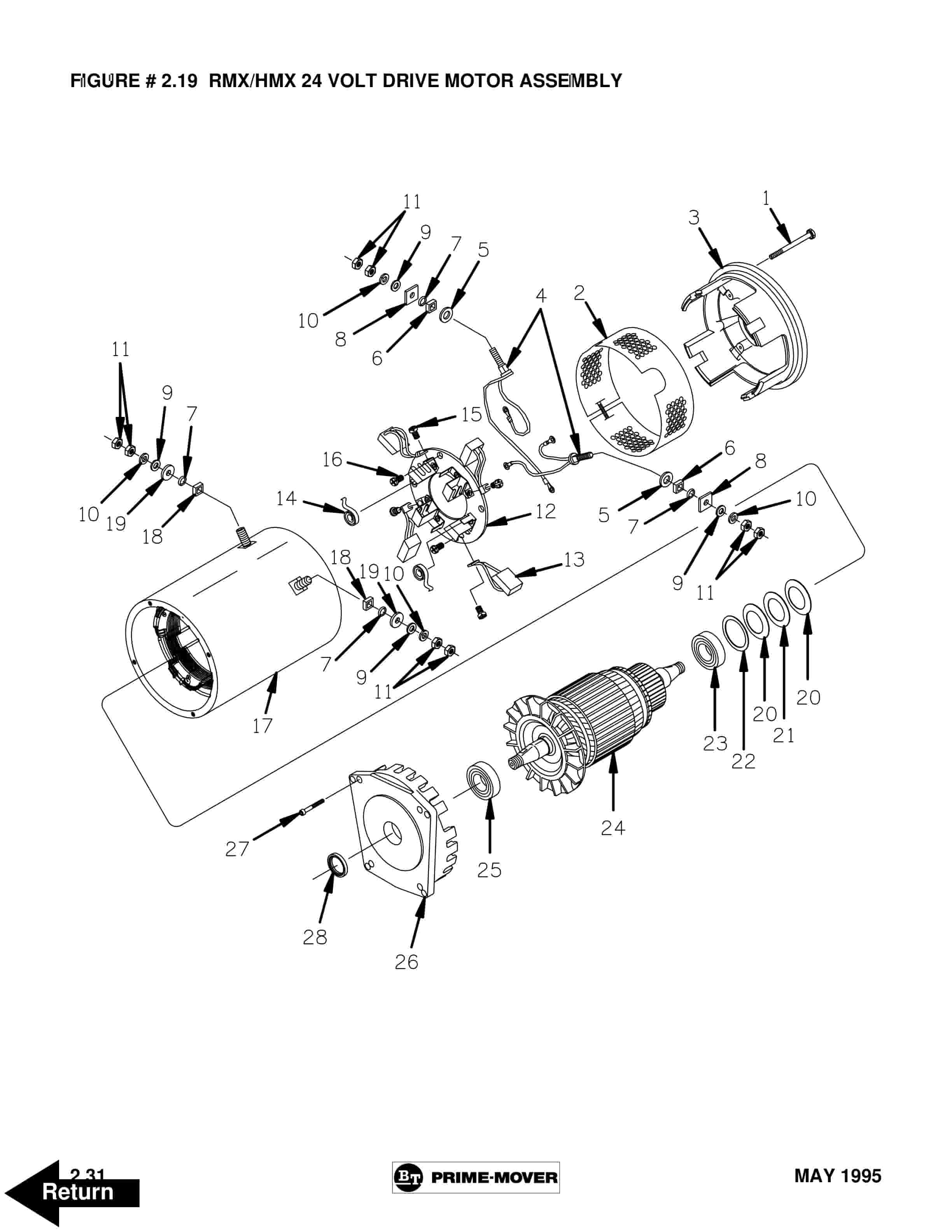 BT RMX, HMX Electric Low Lift Pallet Truck Parts Manual 302064-006 2 BT RMX, HMX Electric Low Lift Pallet Truck Parts Manual 302064-006 - Image 2