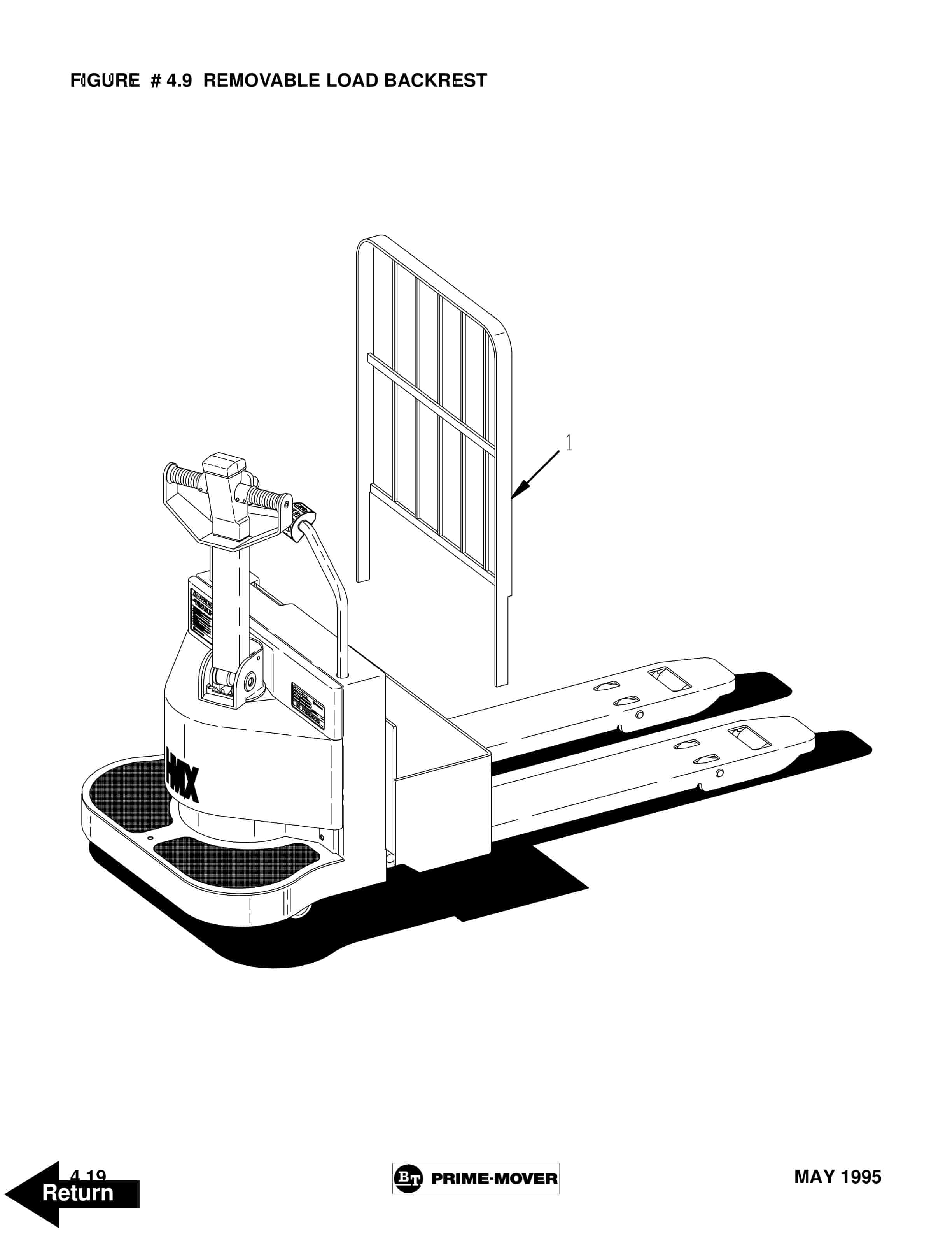 BT RMX, HMX Electric Low Lift Pallet Truck Parts Manual 302064-006 5 BT RMX, HMX Electric Low Lift Pallet Truck Parts Manual 302064-006 - Image 5