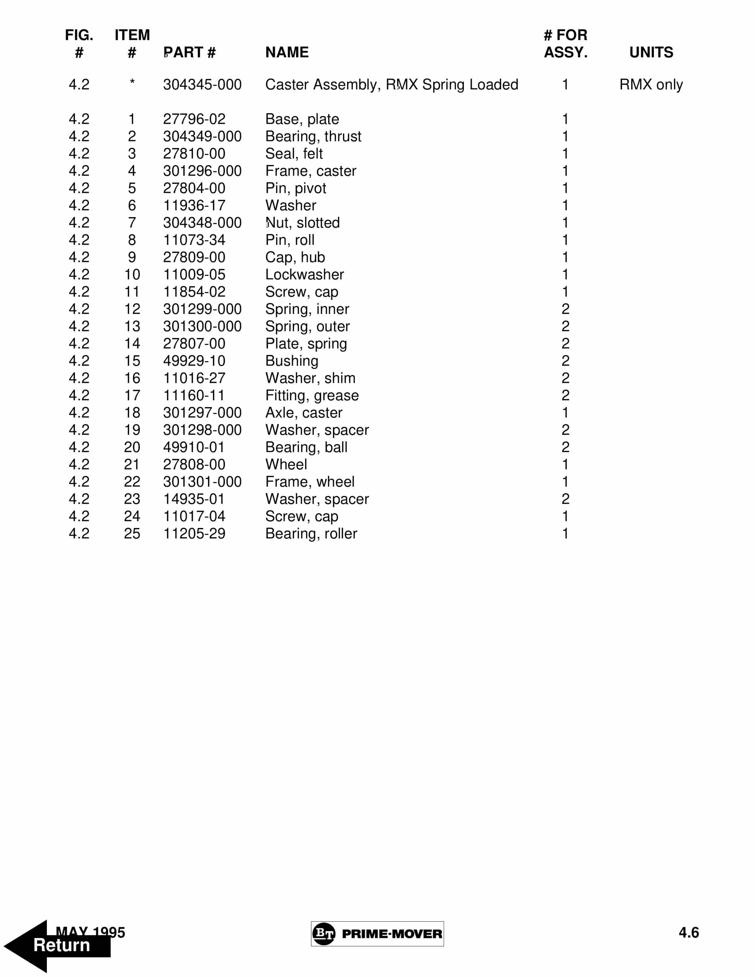 BT RMX, HMX Electric Low Lift Pallet Truck Parts Manual 302064-007 3 BT RMX, HMX Electric Low Lift Pallet Truck Parts Manual 302064-007 - Image 3