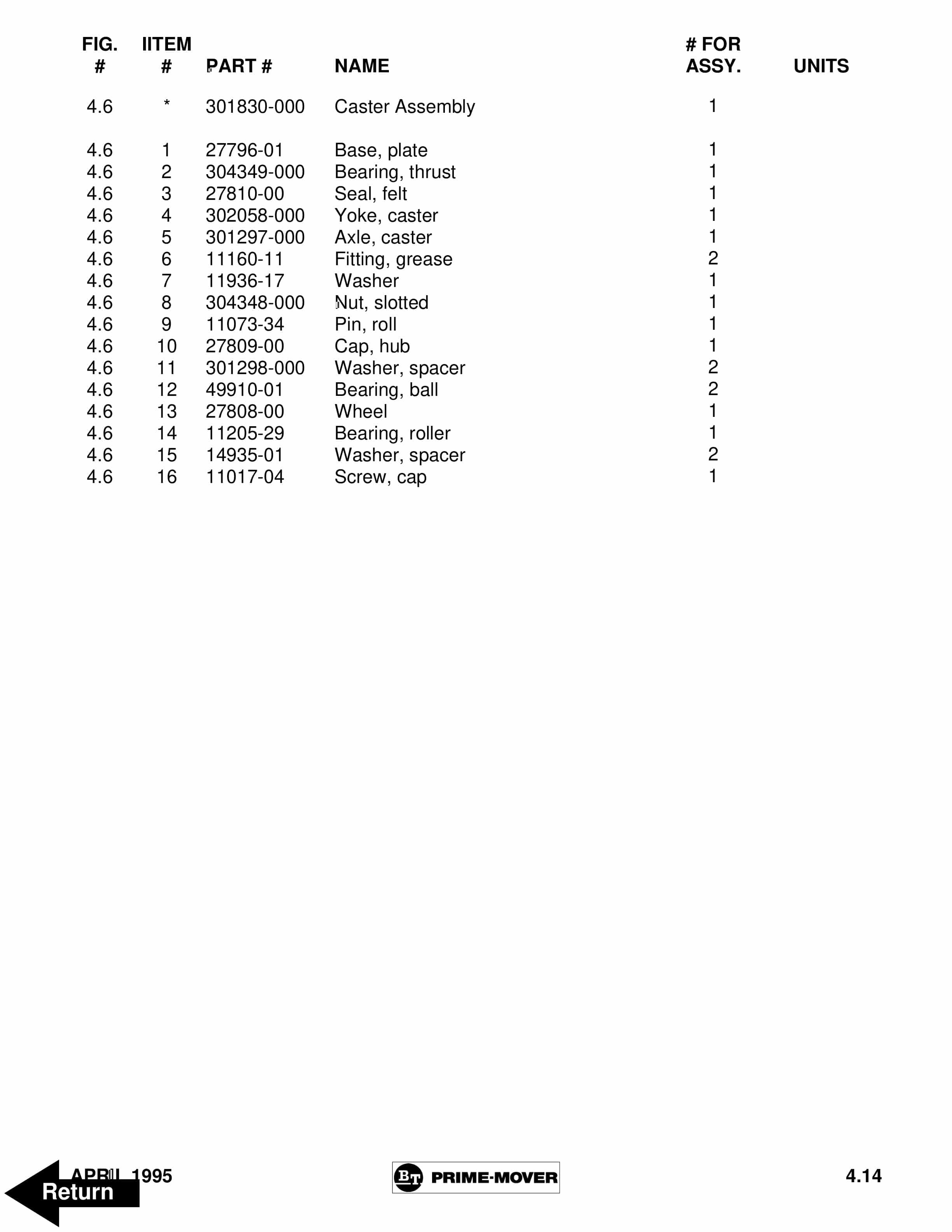 BT RMX, HMX Electric Low Lift Pallet Truck Parts Manual 302064-007 4 BT RMX, HMX Electric Low Lift Pallet Truck Parts Manual 302064-007 - Image 4