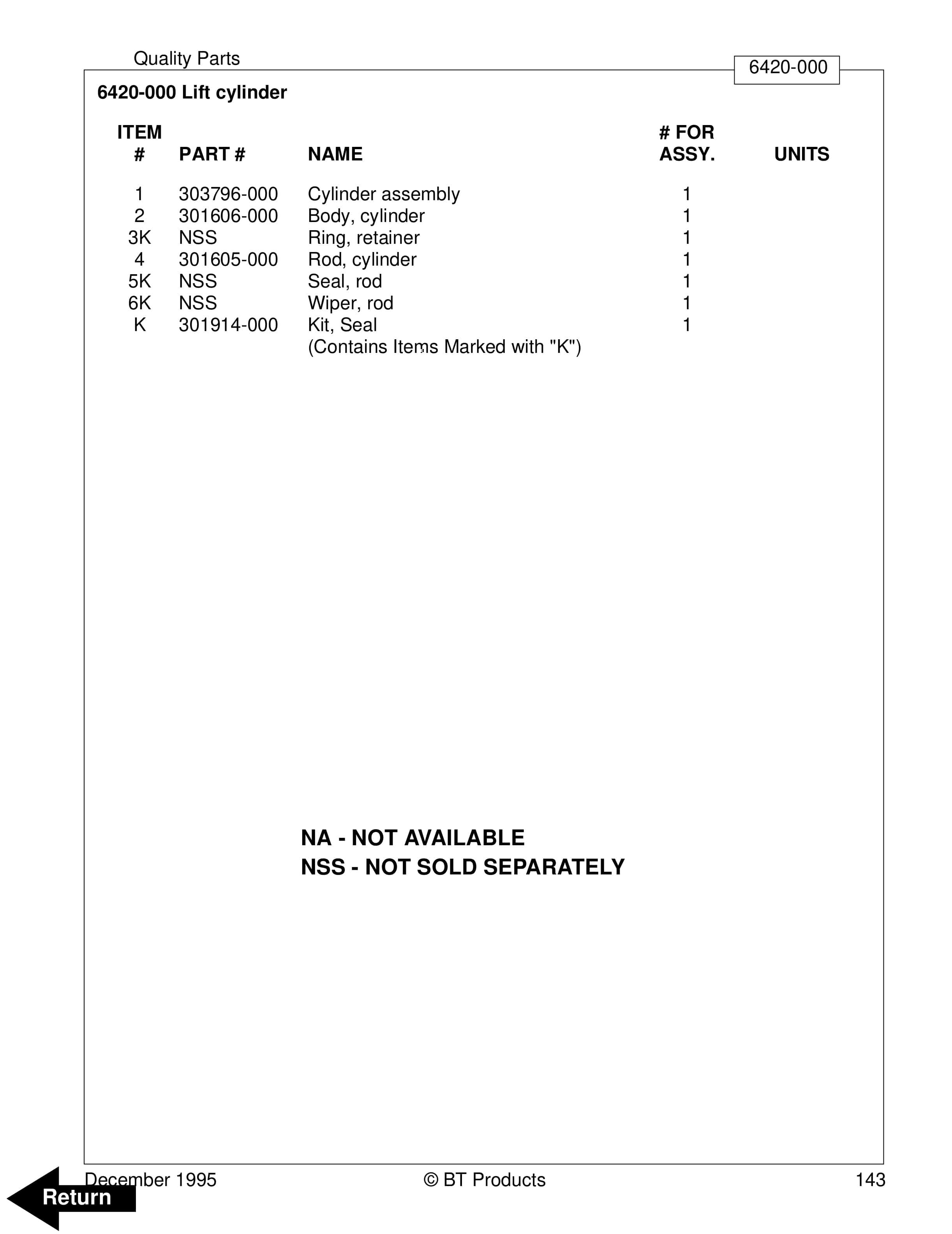 BT RMX, HMX Electric Low Lift Pallet Truck Parts Manual 302064-008 5 BT RMX, HMX Electric Low Lift Pallet Truck Parts Manual 302064-008 - Image 5