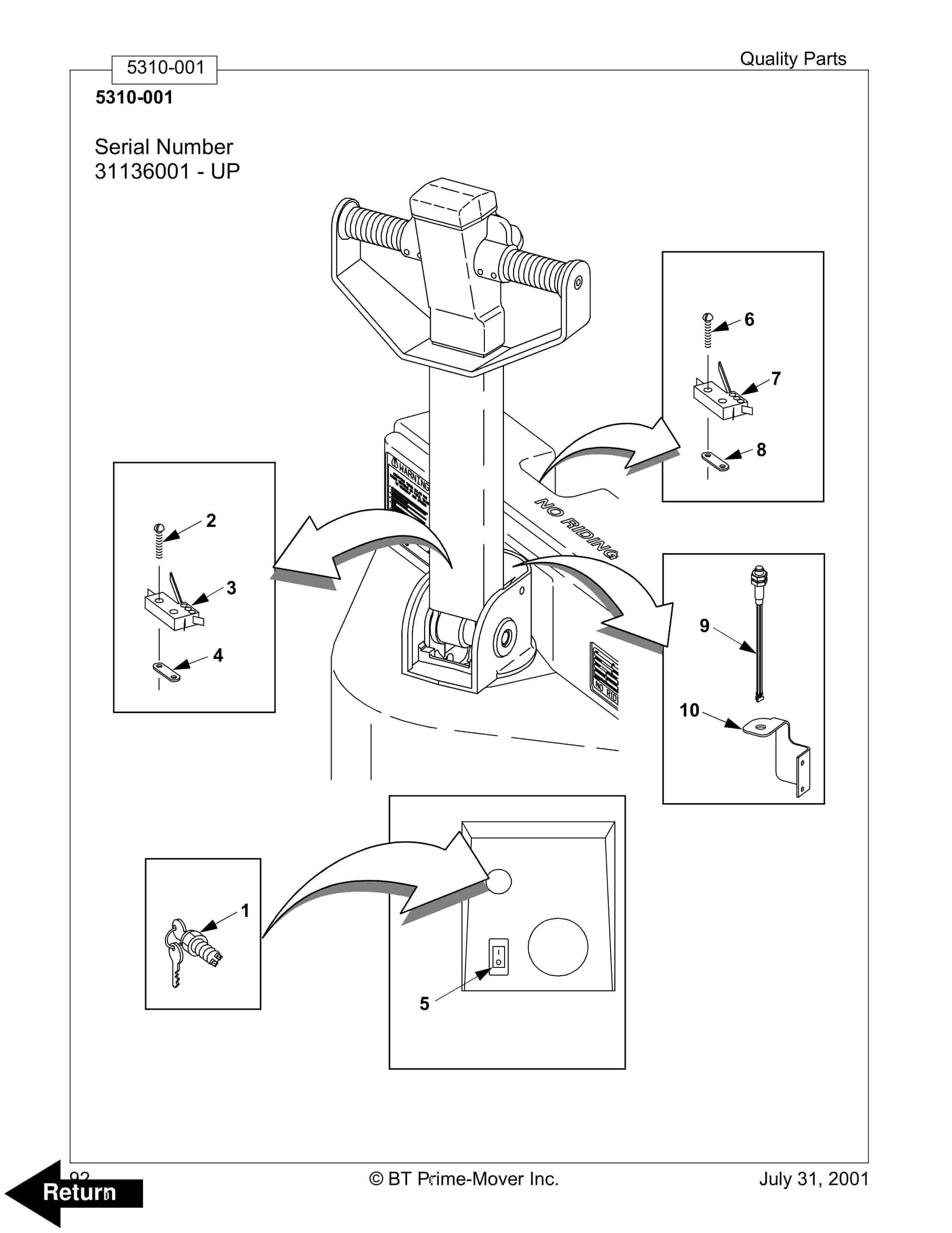 BT RMX, HMX Electric Low Lift Pallet Truck Parts Manual 302064-009 2 BT RMX, HMX Electric Low Lift Pallet Truck Parts Manual 302064-009 - Image 2