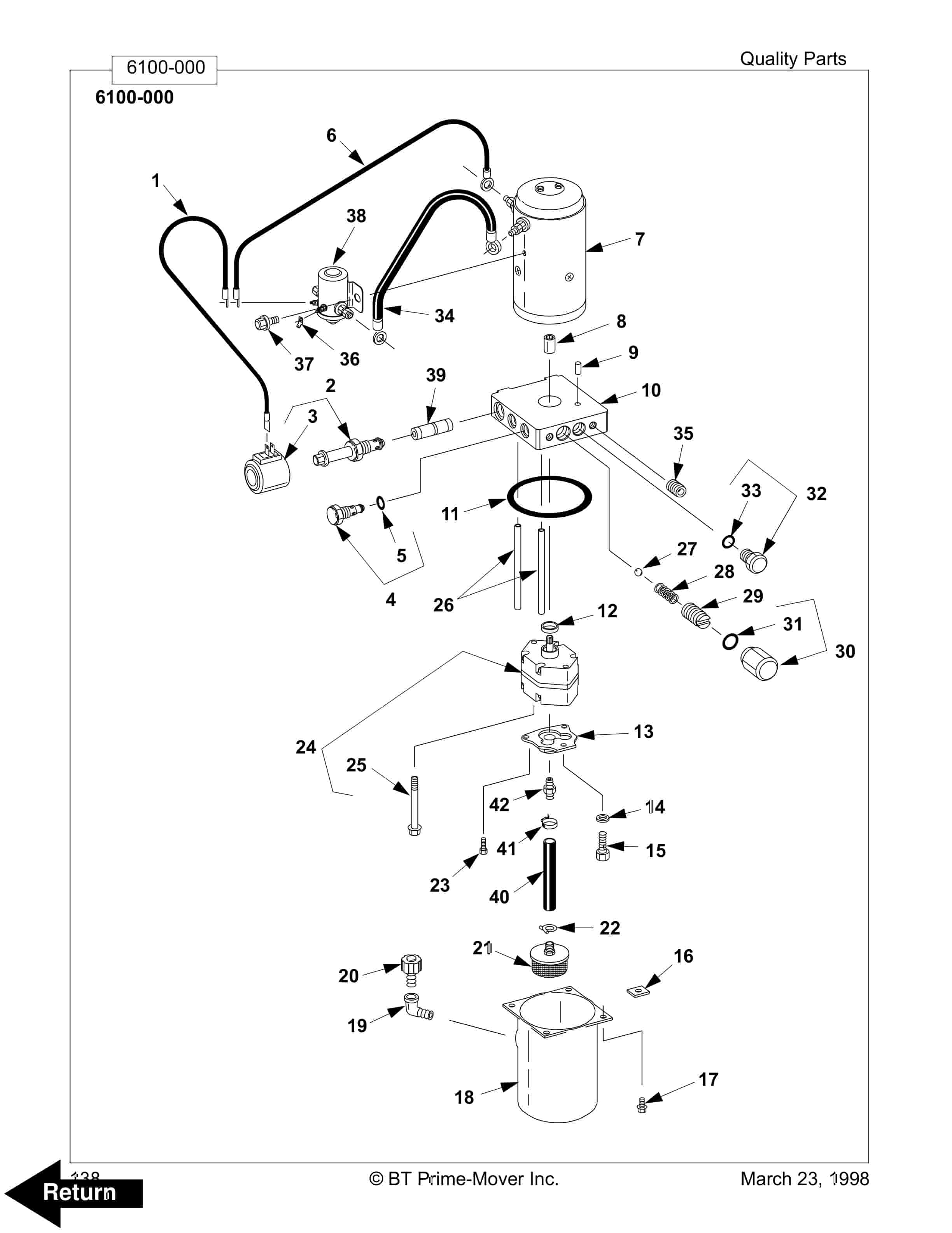 BT RMX, HMX Electric Low Lift Pallet Truck Parts Manual 302064-009 4 BT RMX, HMX Electric Low Lift Pallet Truck Parts Manual 302064-009 - Image 4