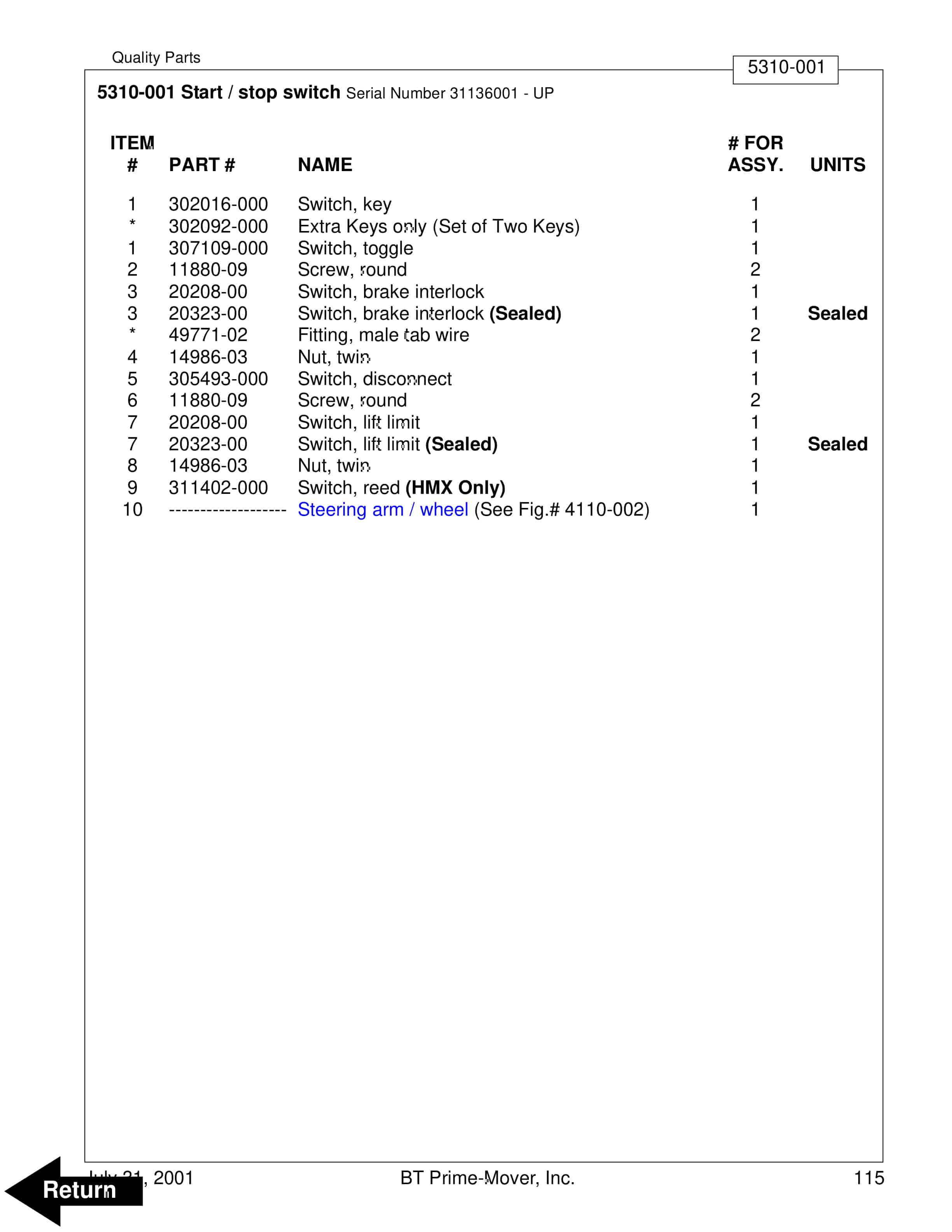 BT RMX, HMX Electric Low Lift Pallet Truck Parts Manual 308493-000 2 BT RMX, HMX Electric Low Lift Pallet Truck Parts Manual 308493-000 - Image 2