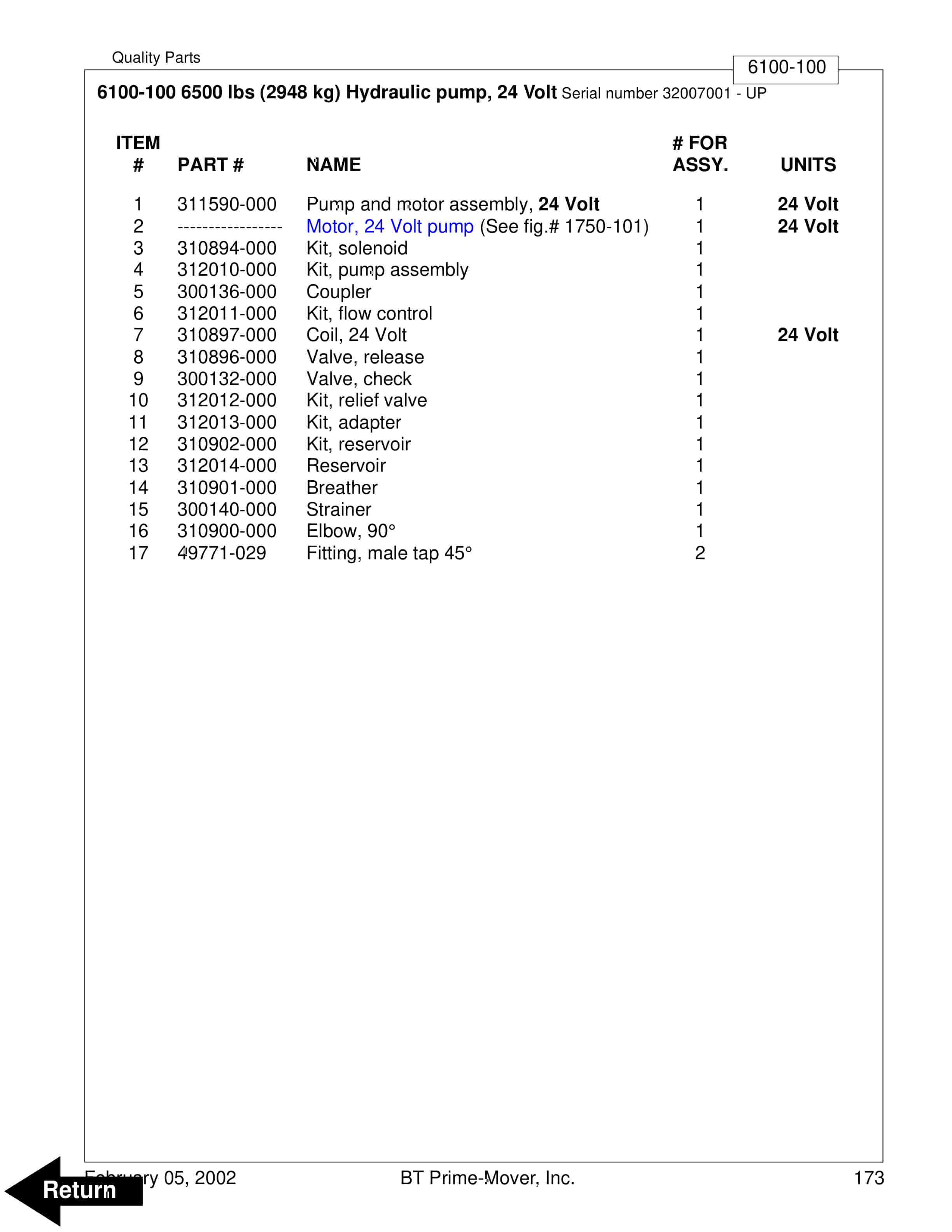 BT RMX, HMX Electric Low Lift Pallet Truck Parts Manual 308493-000 4 BT RMX, HMX Electric Low Lift Pallet Truck Parts Manual 308493-000 - Image 4