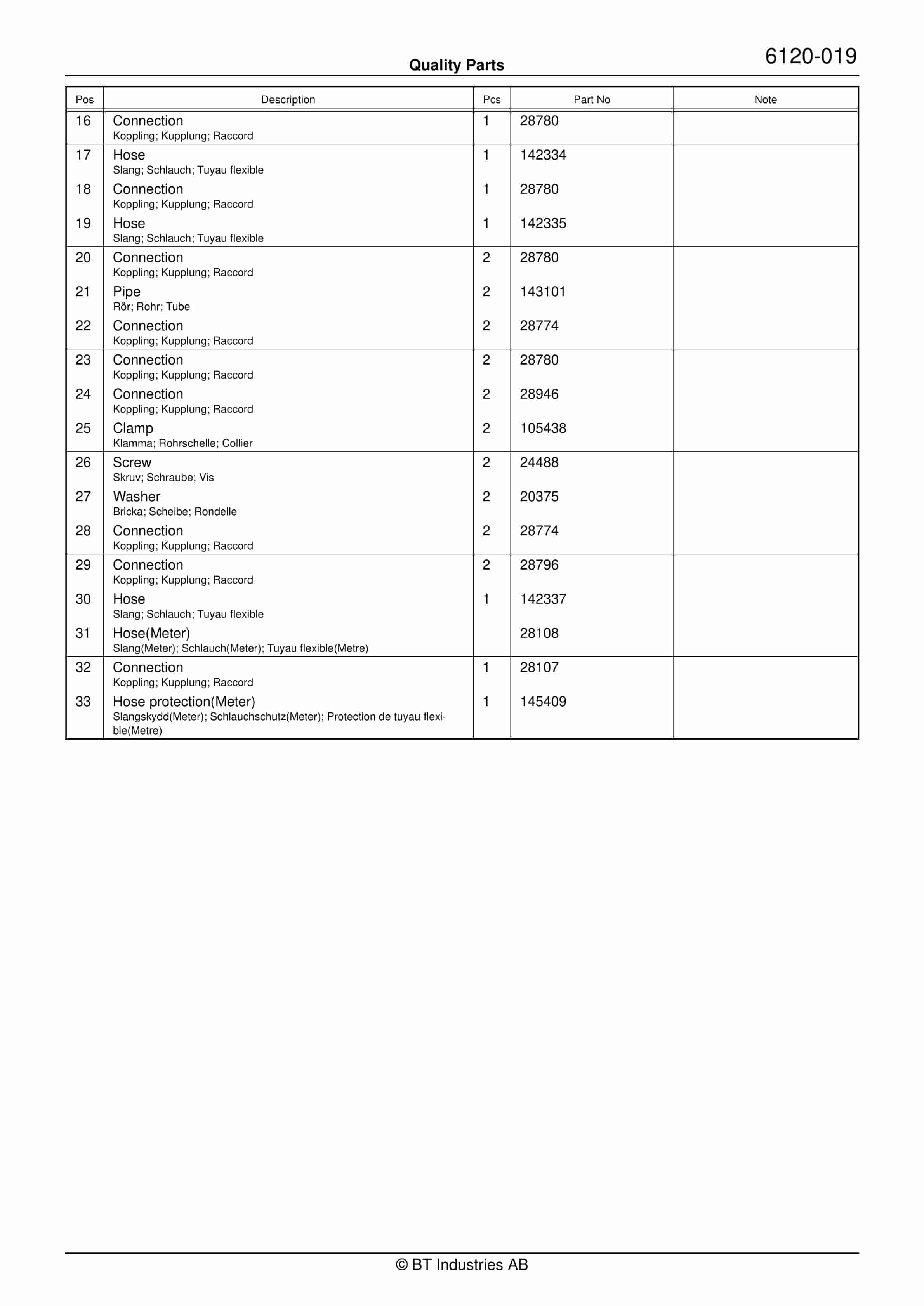 BT RR 1.0 Quality Parts 142345 3 BT RR 1.0 Quality Parts 142345 - Image 3