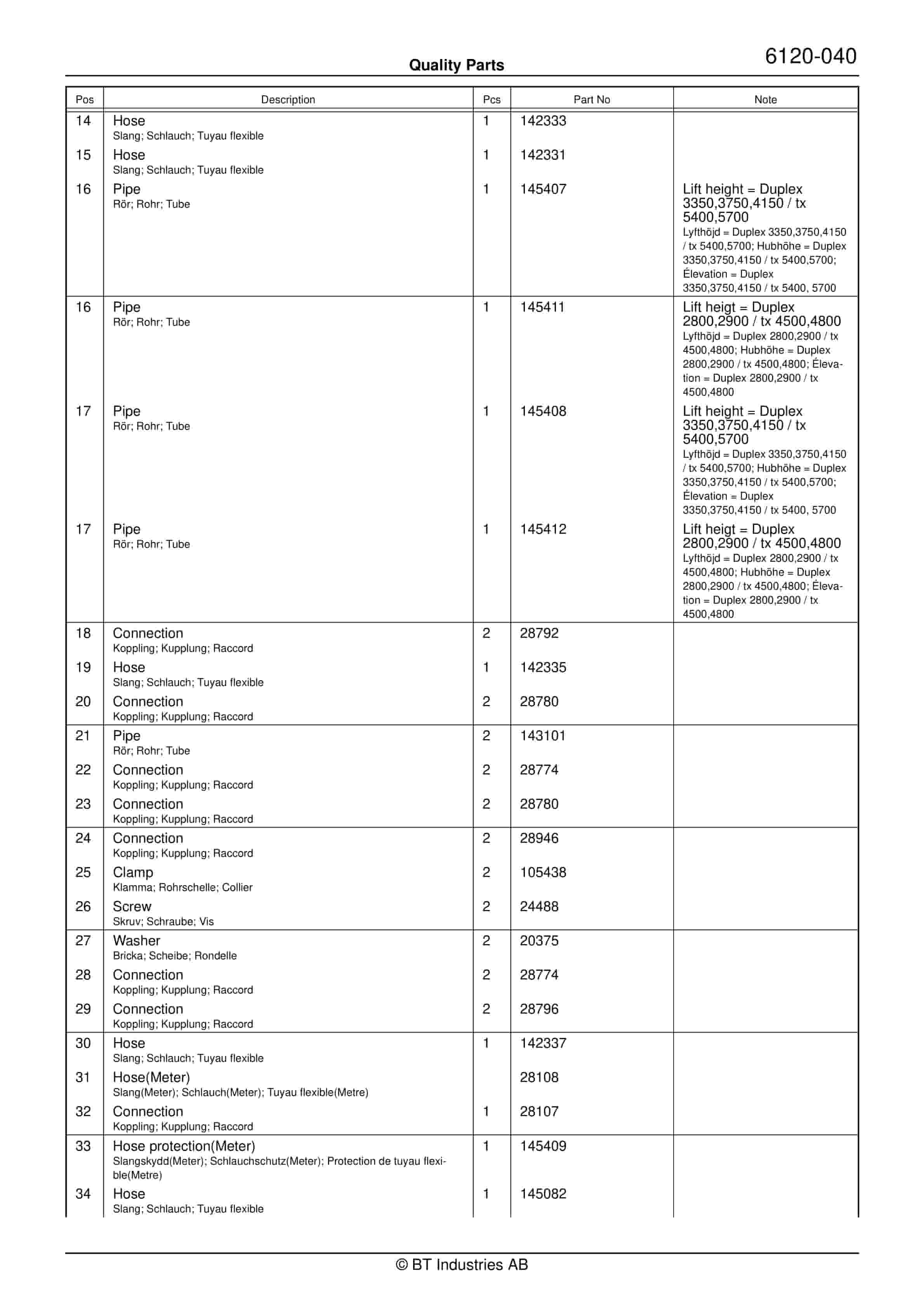 BT RR 1.0 Quality Parts 142345 4 BT RR 1.0 Quality Parts 142345 - Image 4