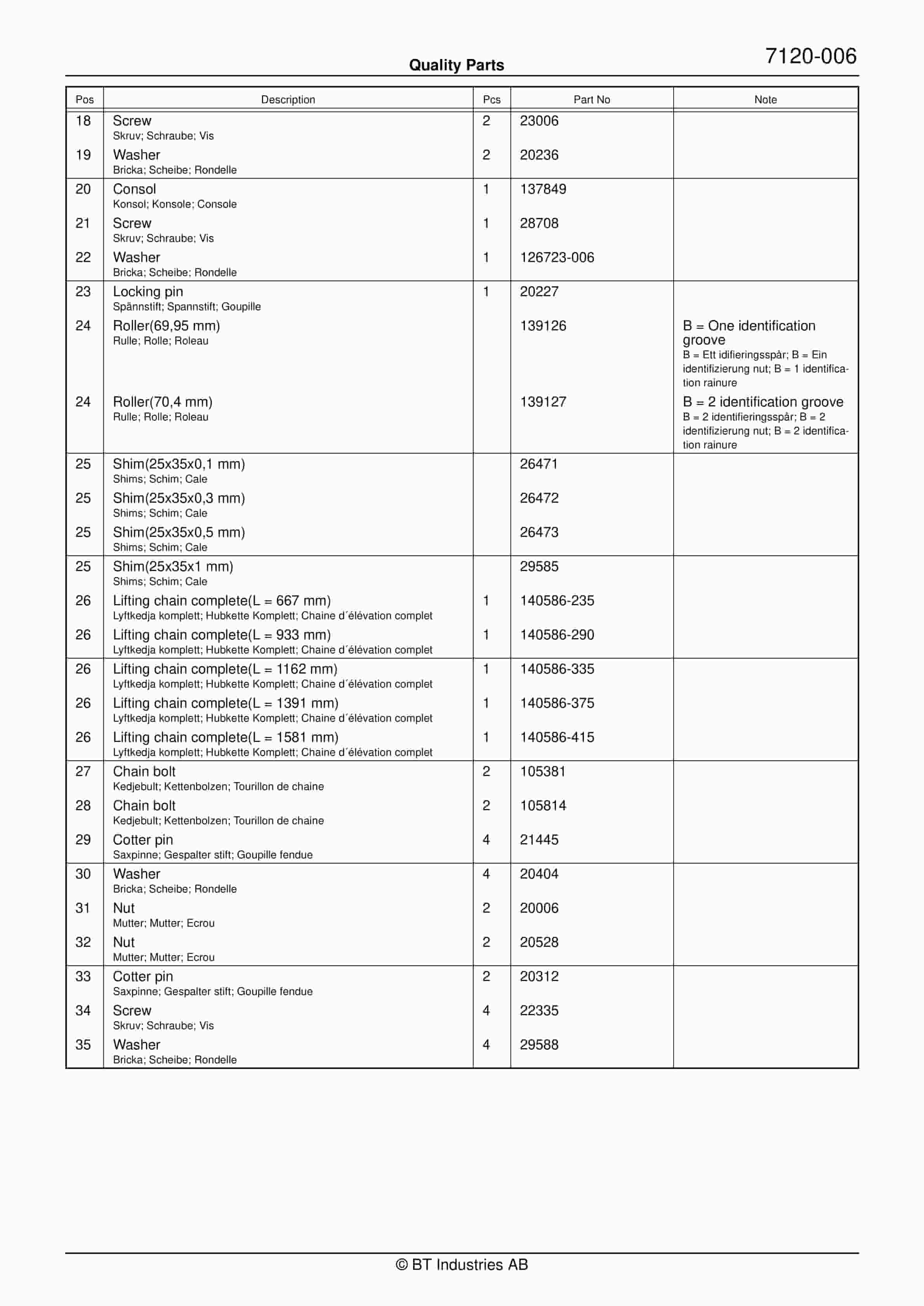 BT RR 1.0 Quality Parts 150697 5 BT RR 1.0 Quality Parts 150697 - Image 5