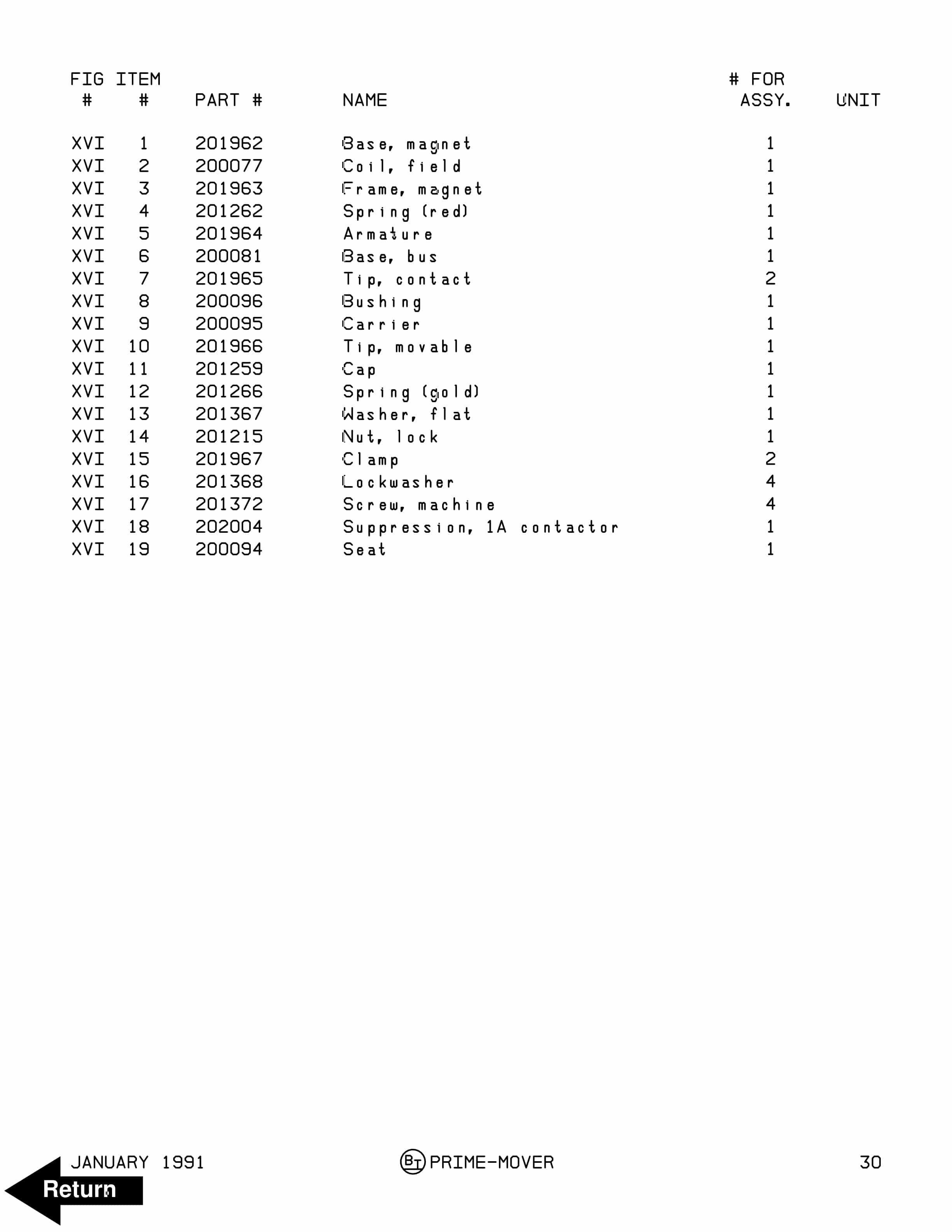 BT RR-30C G.E EV-100LX SCR Parts List Reference 301259-000 3 BT RR-30C G.E EV-100LX SCR Parts List Reference 301259-000 - Image 3