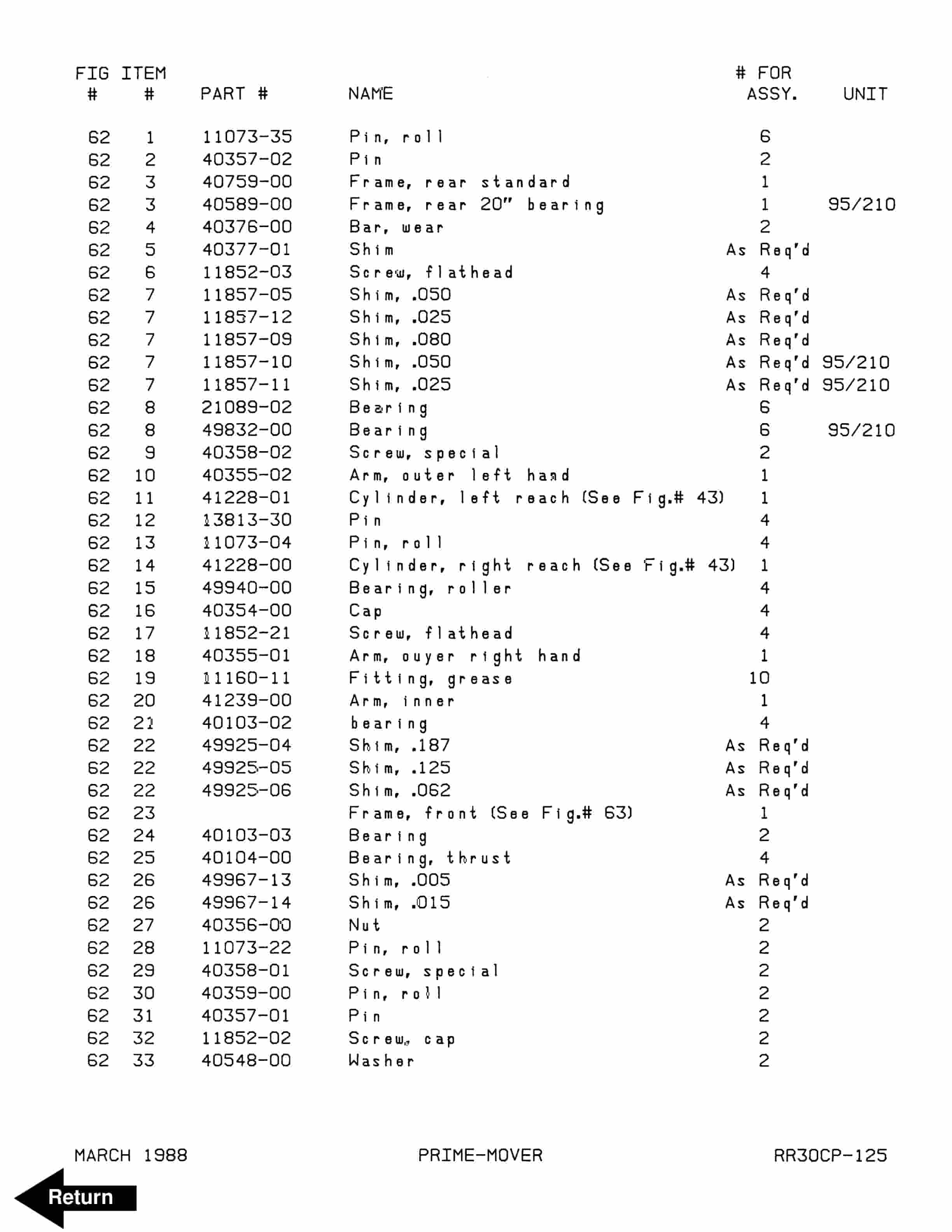 BT RR-30C Reach Truck Parts Manual 300379-000 3 BT RR-30C Reach Truck Parts Manual 300379-000 - Image 3