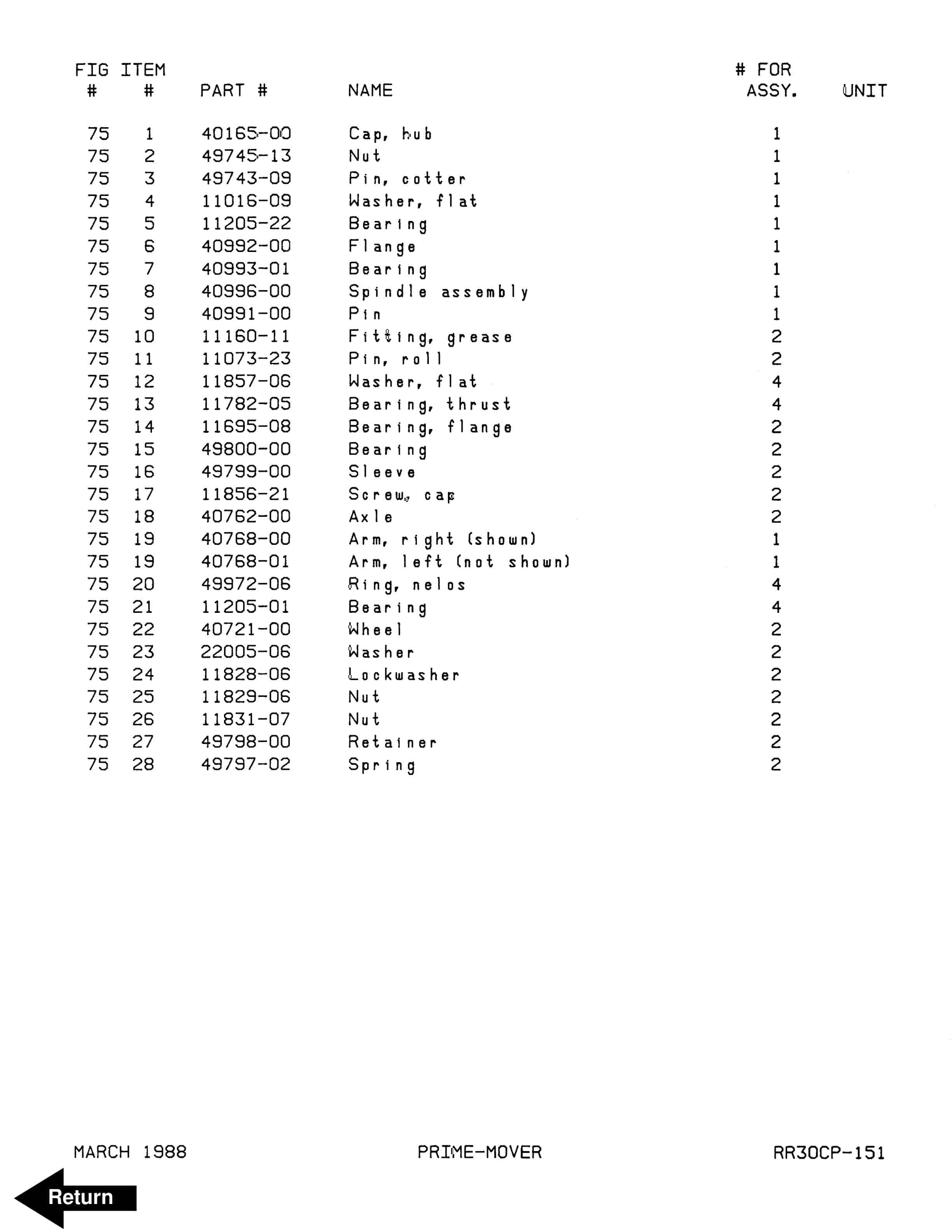 BT RR-30C Reach Truck Parts Manual 300379-000 5 BT RR-30C Reach Truck Parts Manual 300379-000 - Image 5