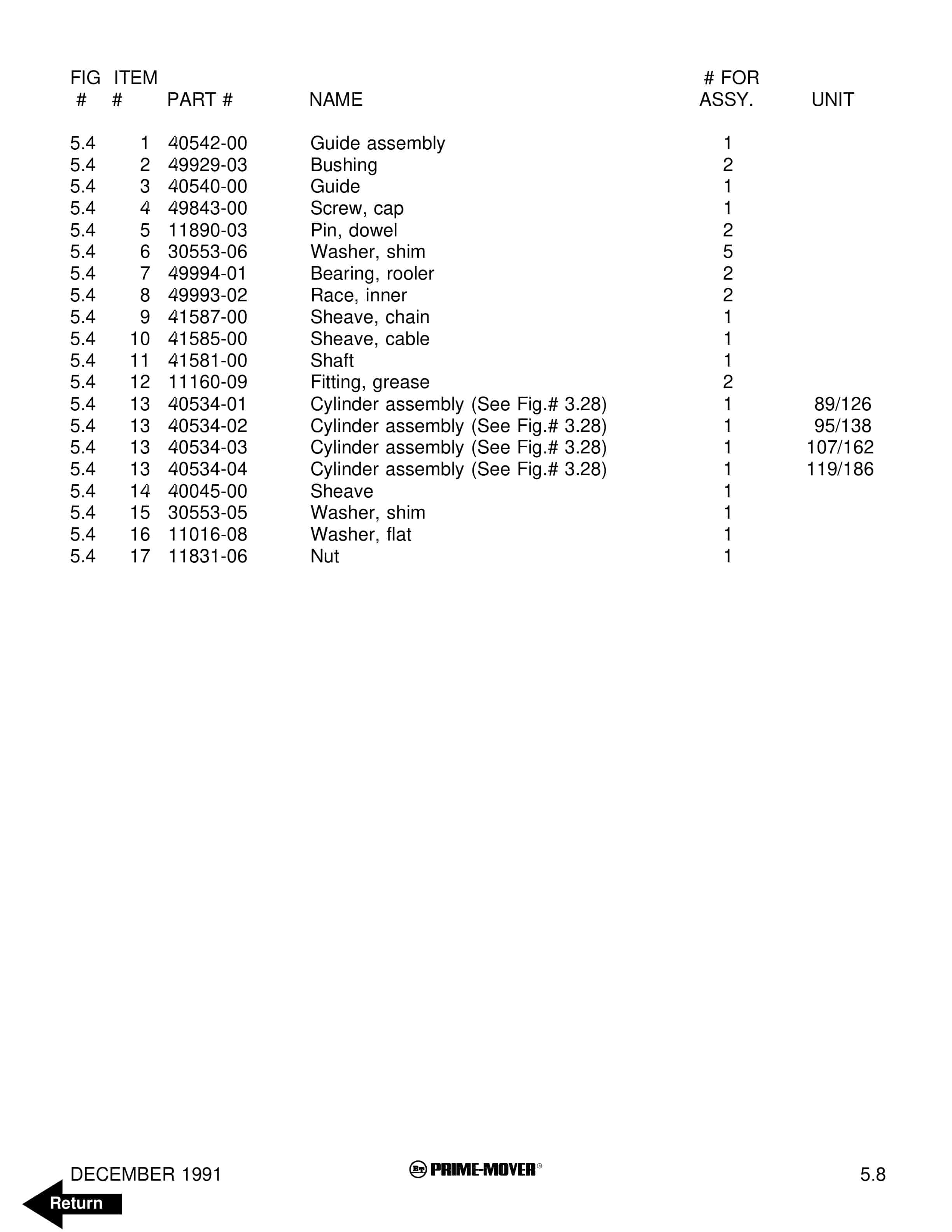 BT RR-45 Electric Reach Truck Parts Manual 300378-001 3 BT RR-45 Electric Reach Truck Parts Manual 300378-001 - Image 3