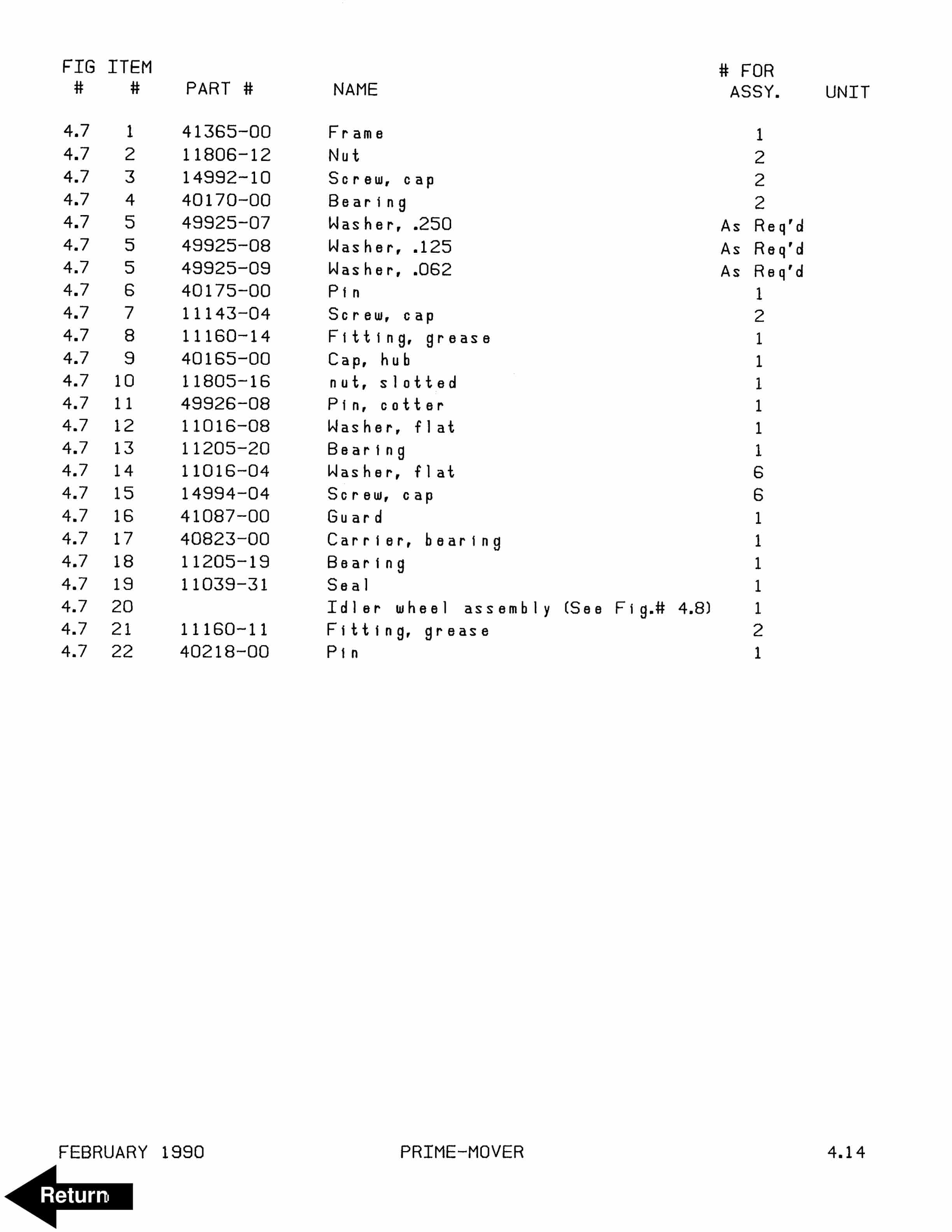 BT RR-45 Reach Truck Parts Manual 300378-000 3 BT RR-45 Reach Truck Parts Manual 300378-000 - Image 3