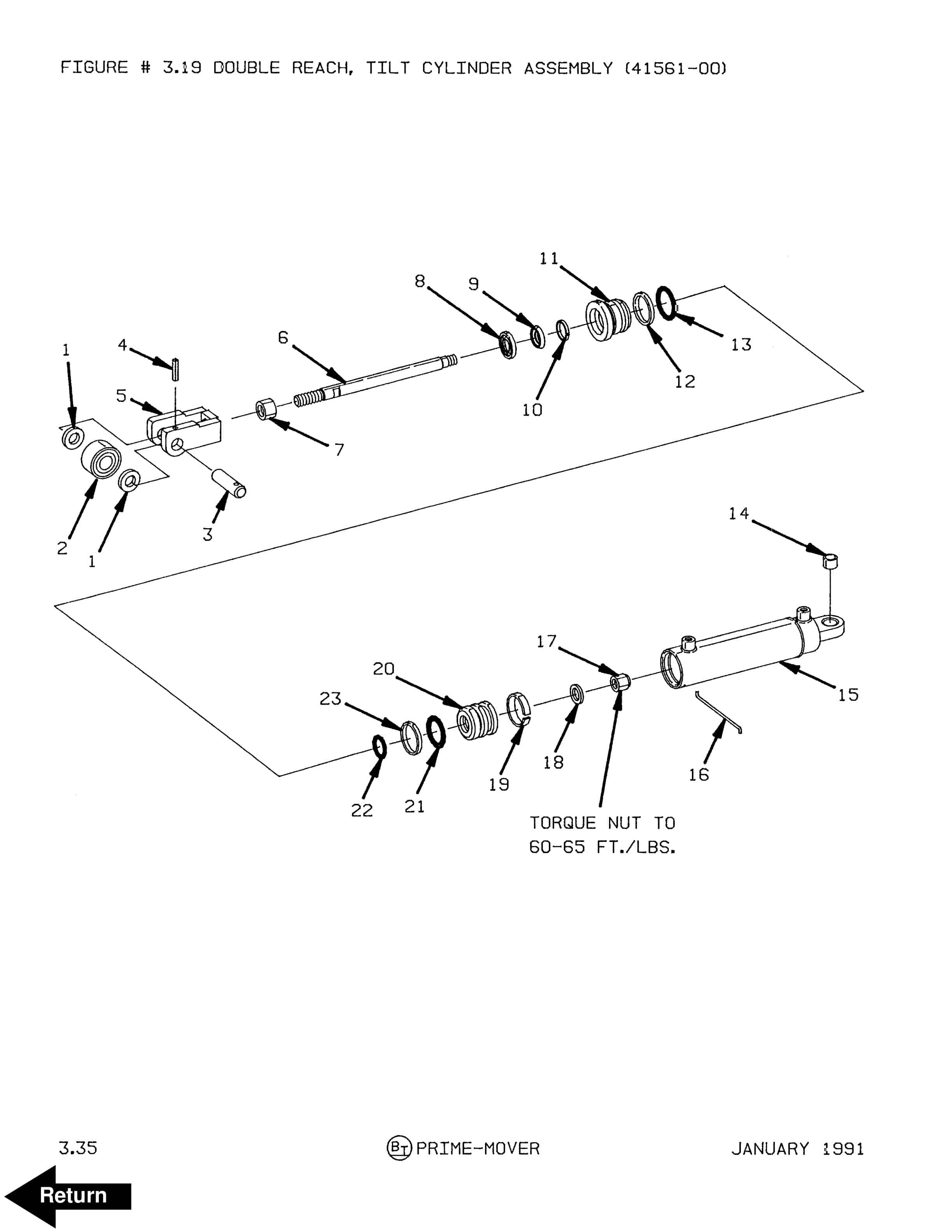 BT RR-45Z Reach Truck Parts Manual 301185-000 2 BT RR-45Z Reach Truck Parts Manual 301185-000 - Image 2