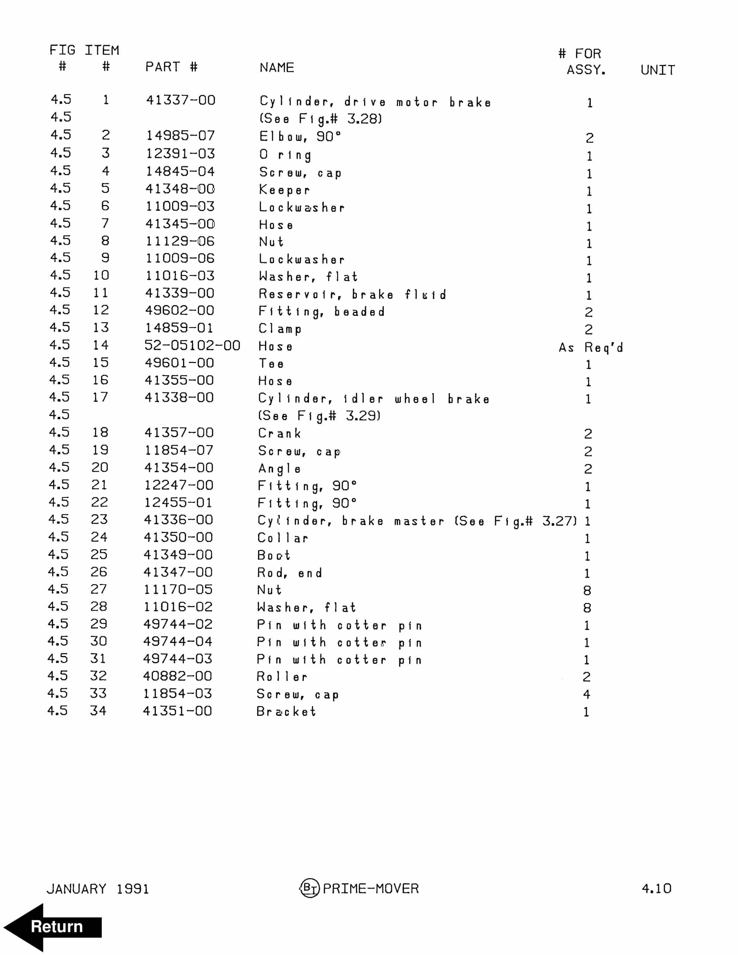 BT RR-45Z Reach Truck Parts Manual 301185-000 3 BT RR-45Z Reach Truck Parts Manual 301185-000 - Image 3