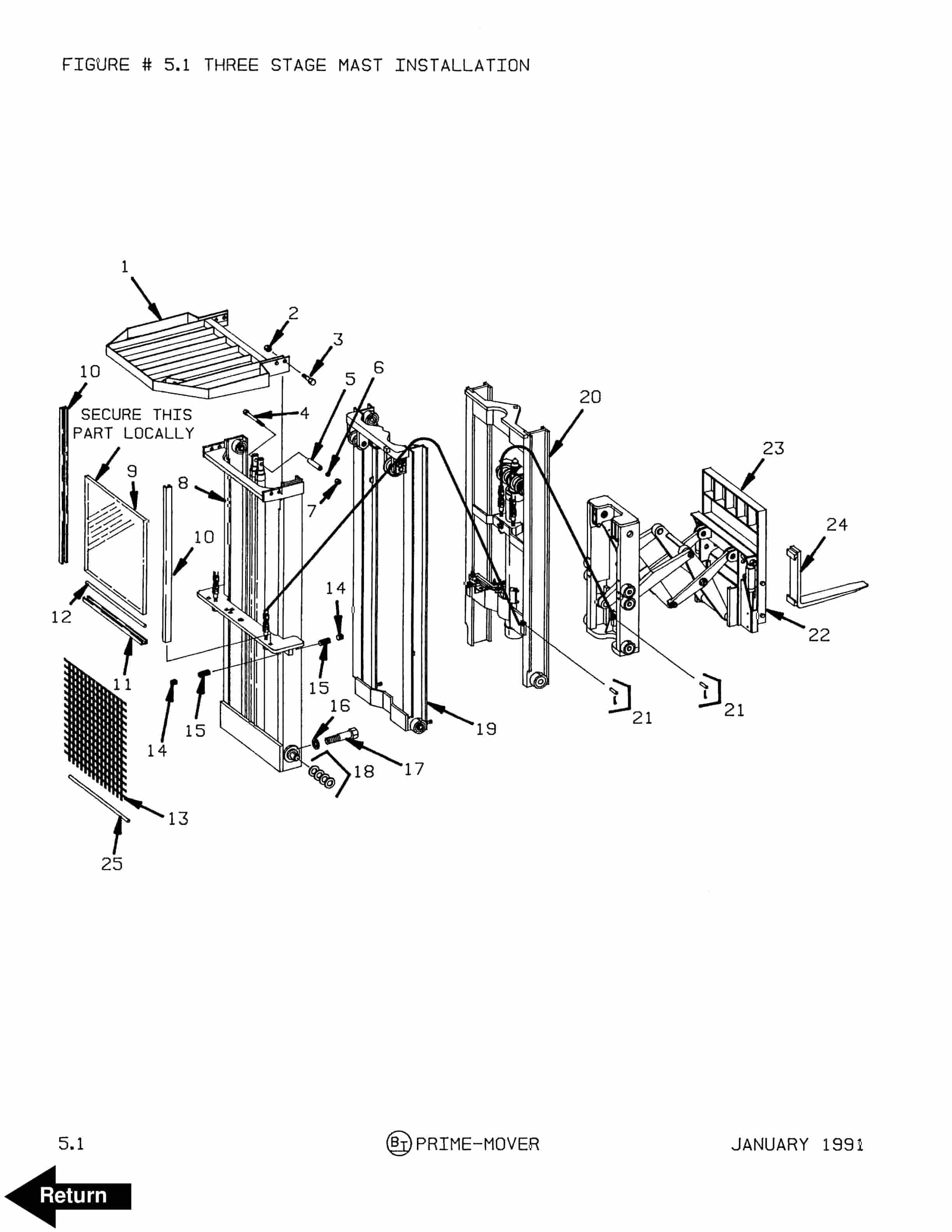 BT RR-45Z Reach Truck Parts Manual 301185-000 4 BT RR-45Z Reach Truck Parts Manual 301185-000 - Image 4