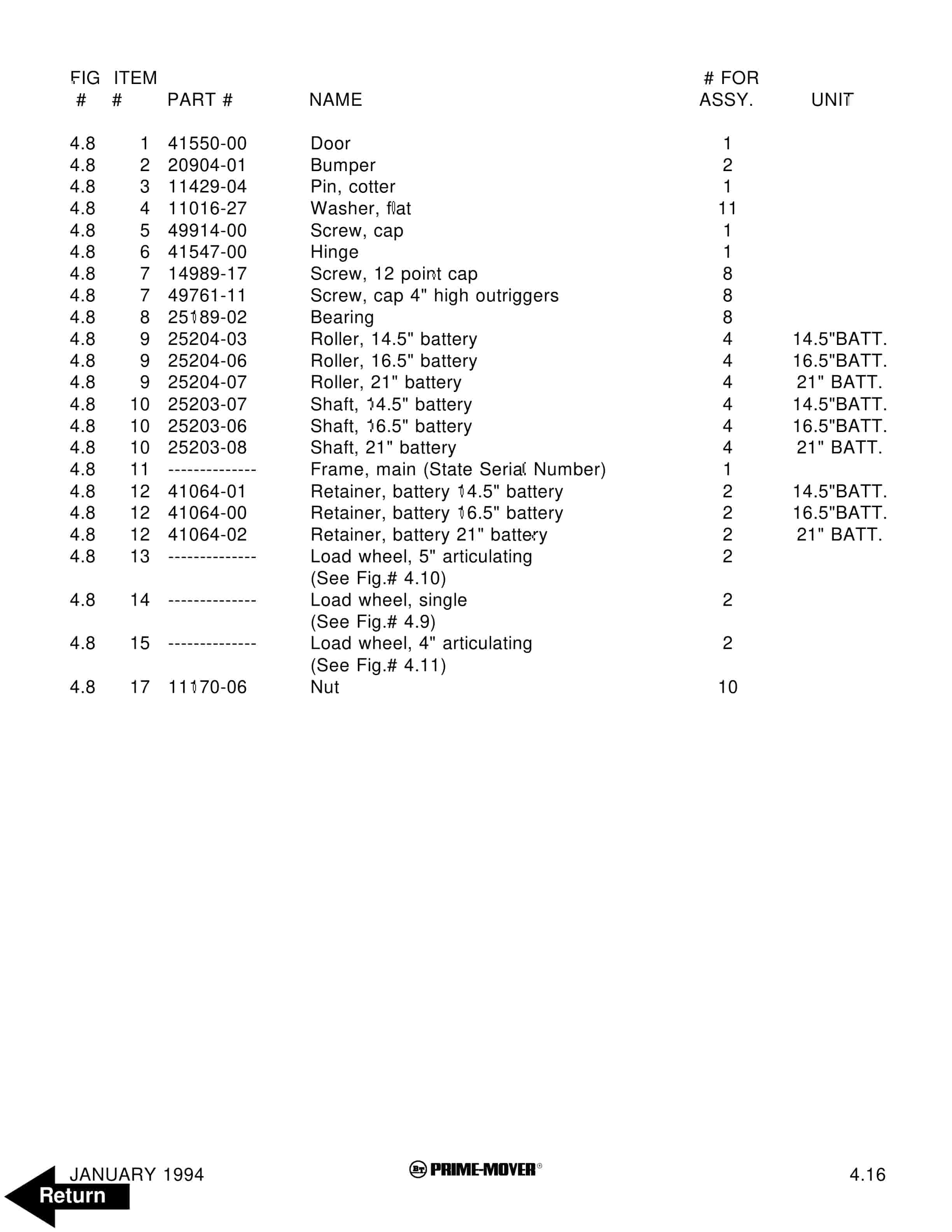 BT RR-45Z Reach Truck Parts Manual 301185-001 3 BT RR-45Z Reach Truck Parts Manual 301185-001 - Image 3