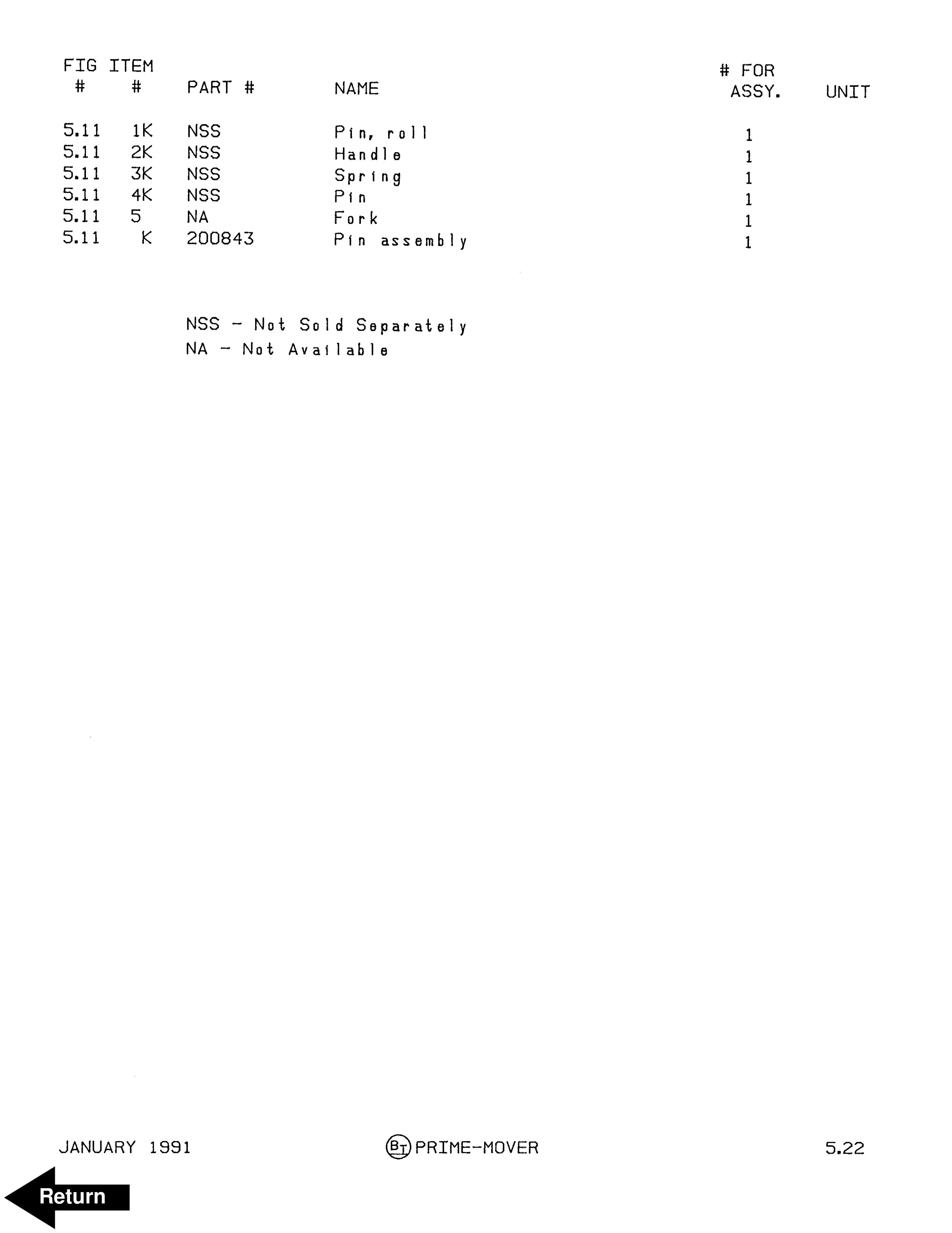BT RR-45Z Reach Truck Parts Manual 301185-001 5 BT RR-45Z Reach Truck Parts Manual 301185-001 - Image 5