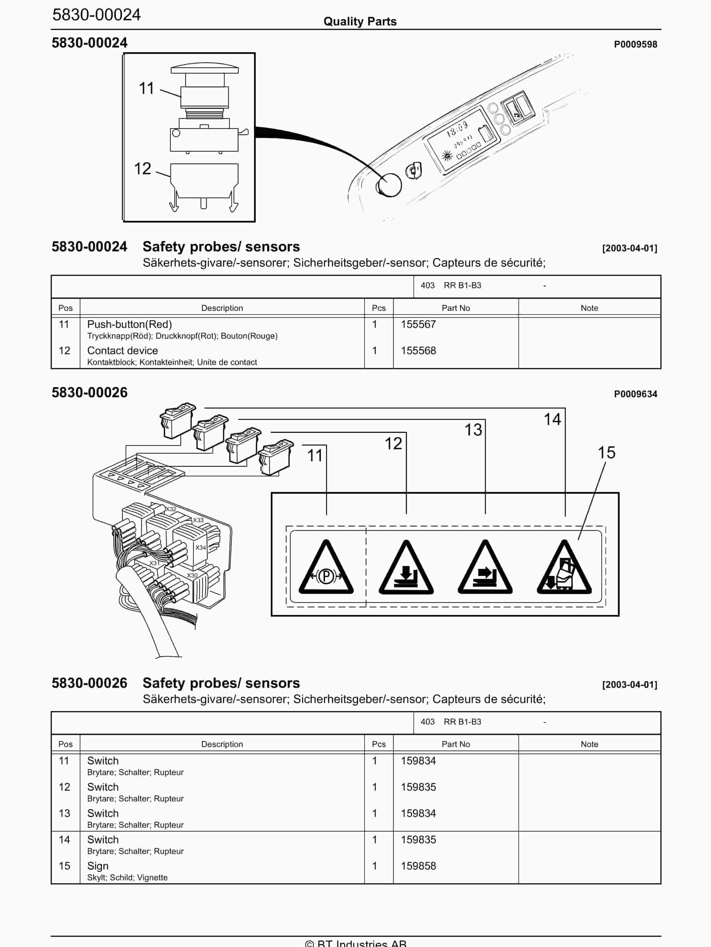 BT RR B1-B3 - C010828-1 - C020621-3 Quality Parts 847932 2 BT RR B1-B3 - C010828-1 - C020621-3 Quality Parts 847932 - Image 2