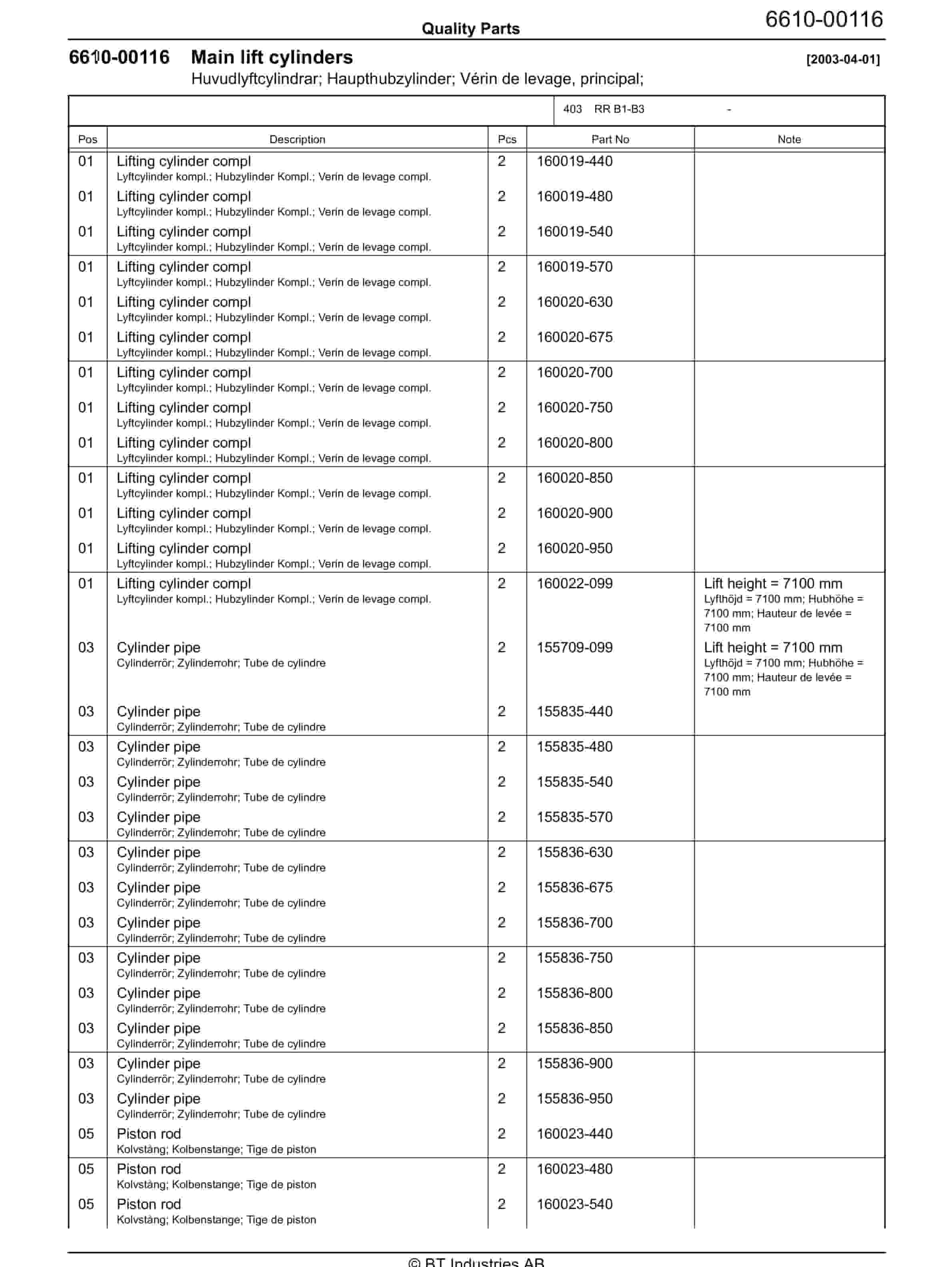 BT RR B1-B3 - C020621-3 Quality Parts 847914 4 BT RR B1-B3 - C020621-3 Quality Parts 847914 - Image 4