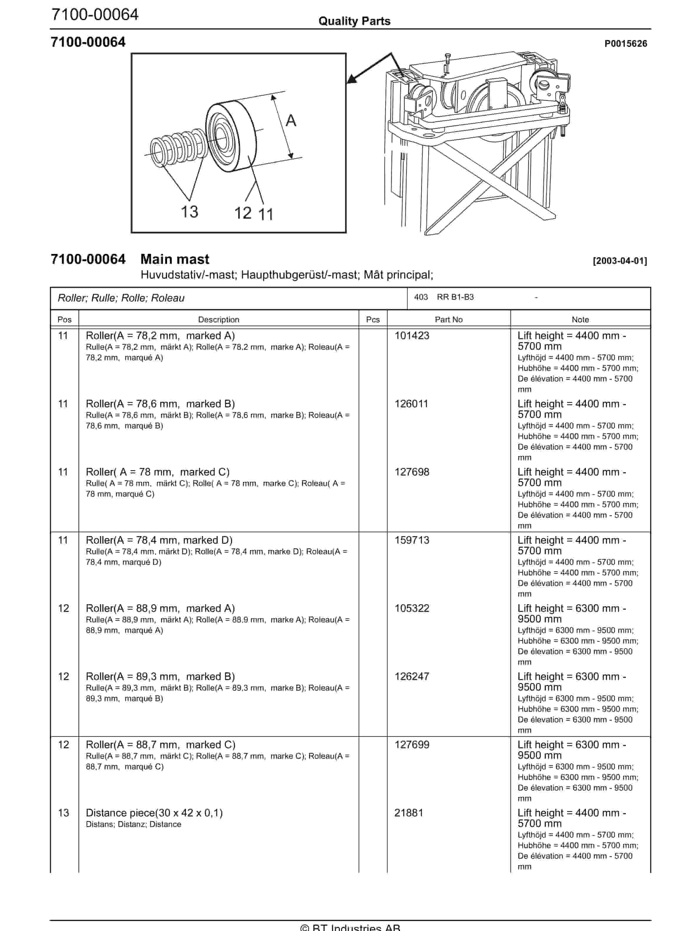 BT RR B1-B3 - C020621-3 Quality Parts 847914 5 BT RR B1-B3 - C020621-3 Quality Parts 847914 - Image 5
