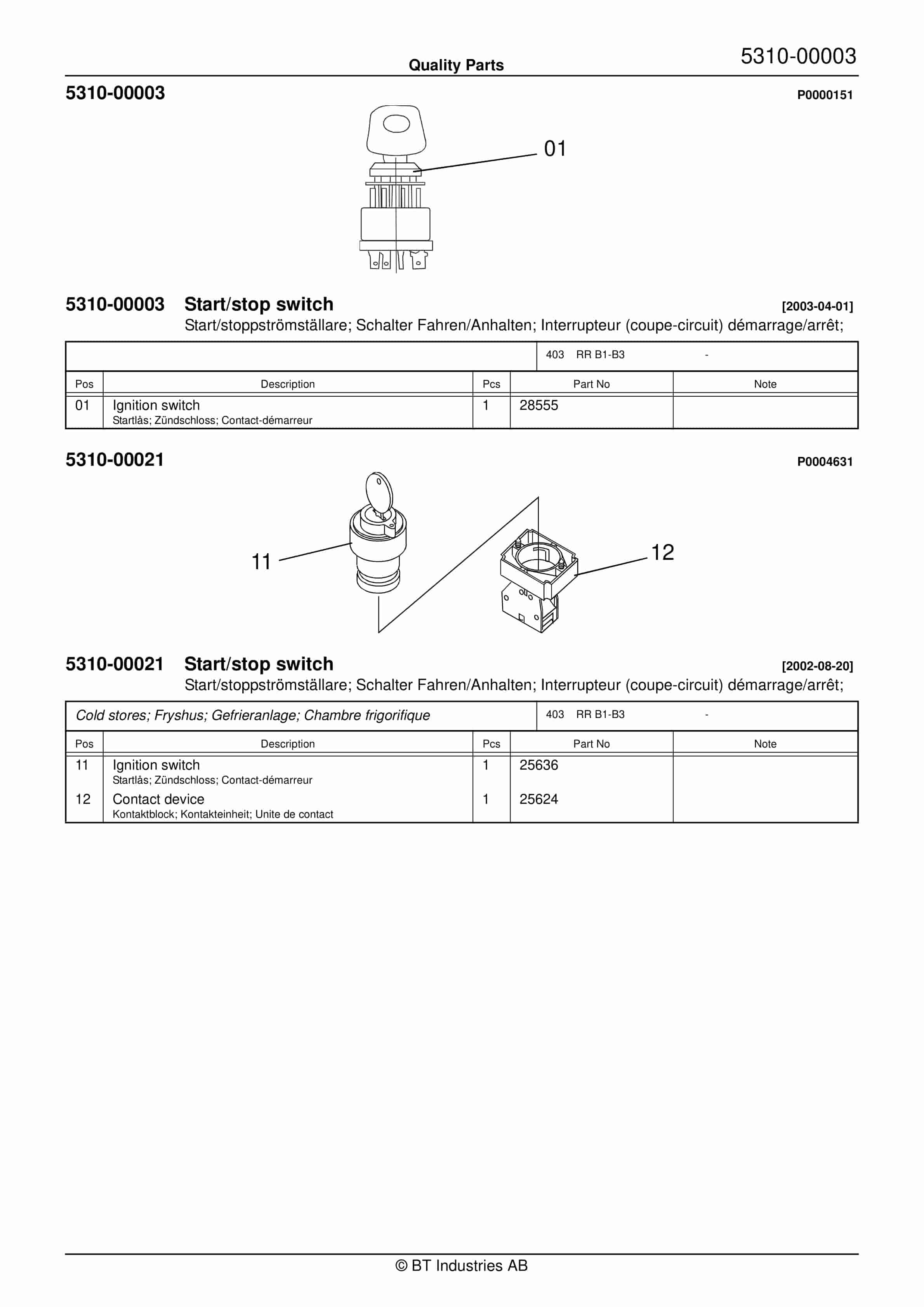 BT RR B1-B3 - C030411-3 - C020517-3 Quality Parts 847956 2 BT RR B1-B3 - C030411-3 - C020517-3 Quality Parts 847956 - Image 2