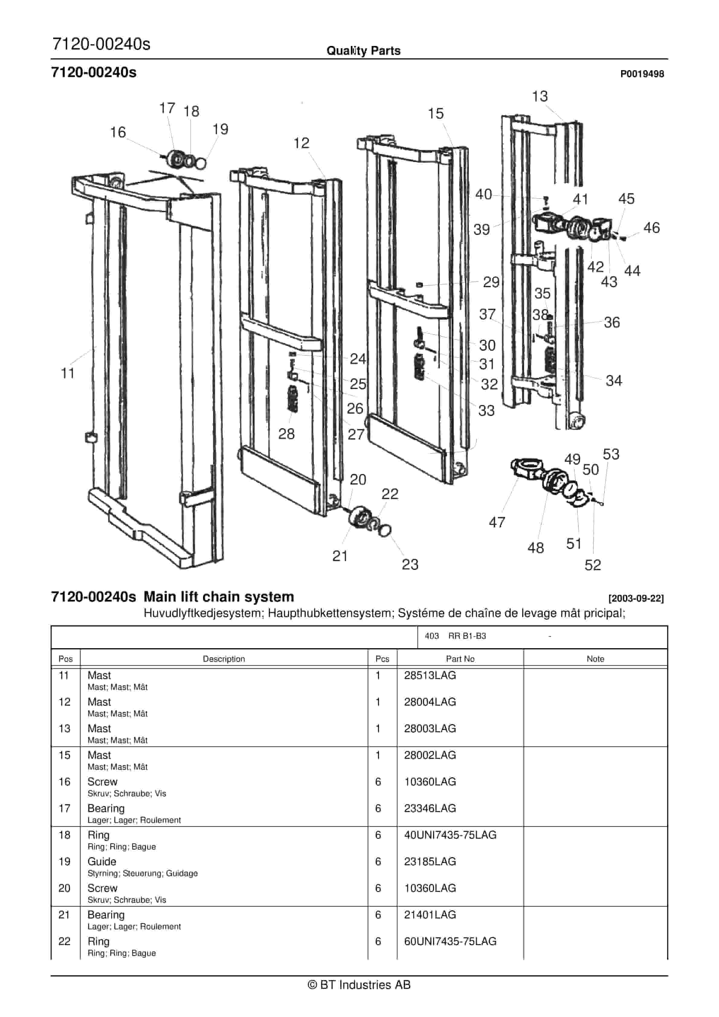 BT RR B1-B3 - C030411-3 - C020517-3 Quality Parts 847956 5 BT RR B1-B3 - C030411-3 - C020517-3 Quality Parts 847956 - Image 5