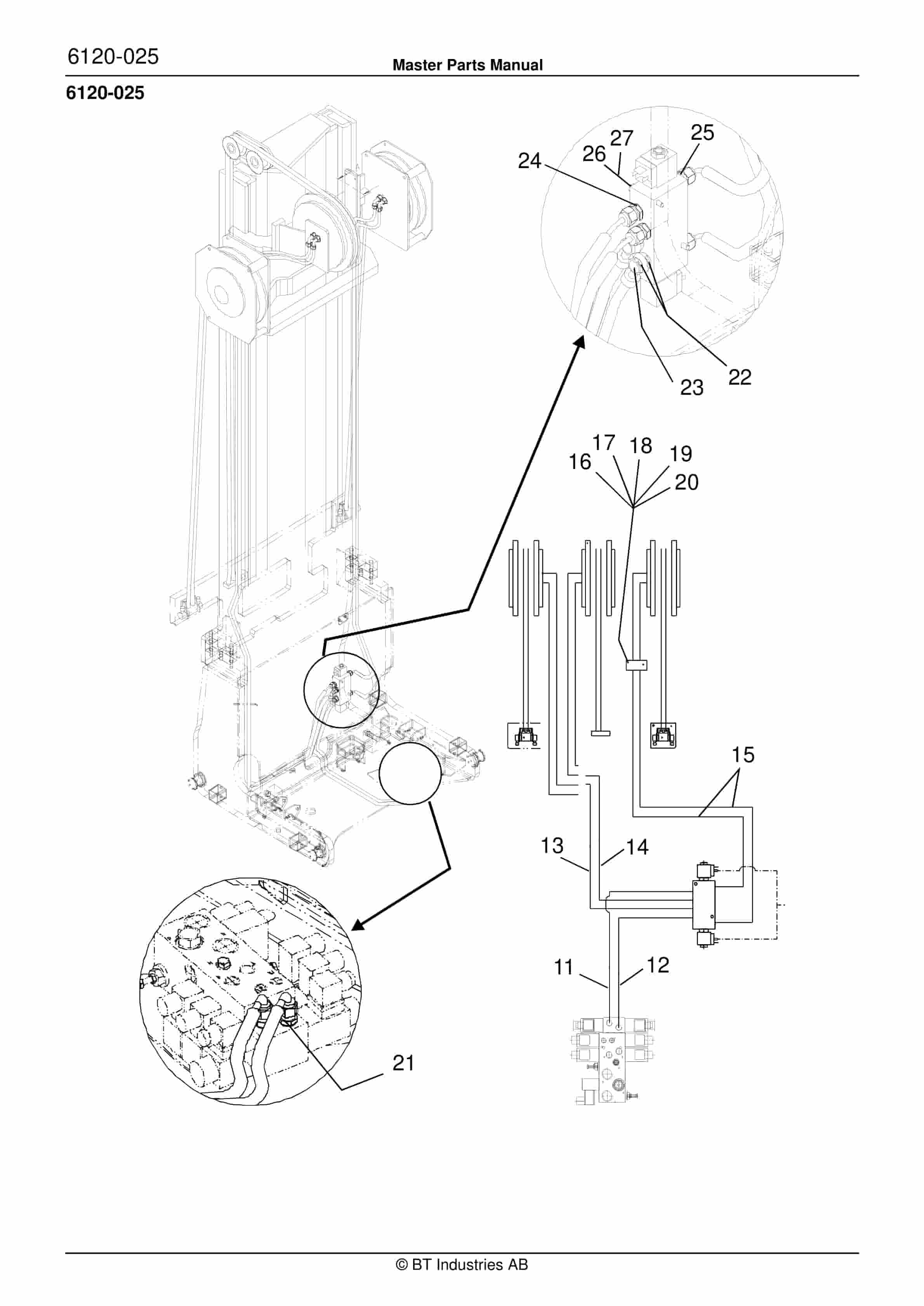 Alternative view of BT RR B1, RR B2, RR B3, RR E1, RR E2, RR E3(C), RR 14, RR DC Parts Manual 174268