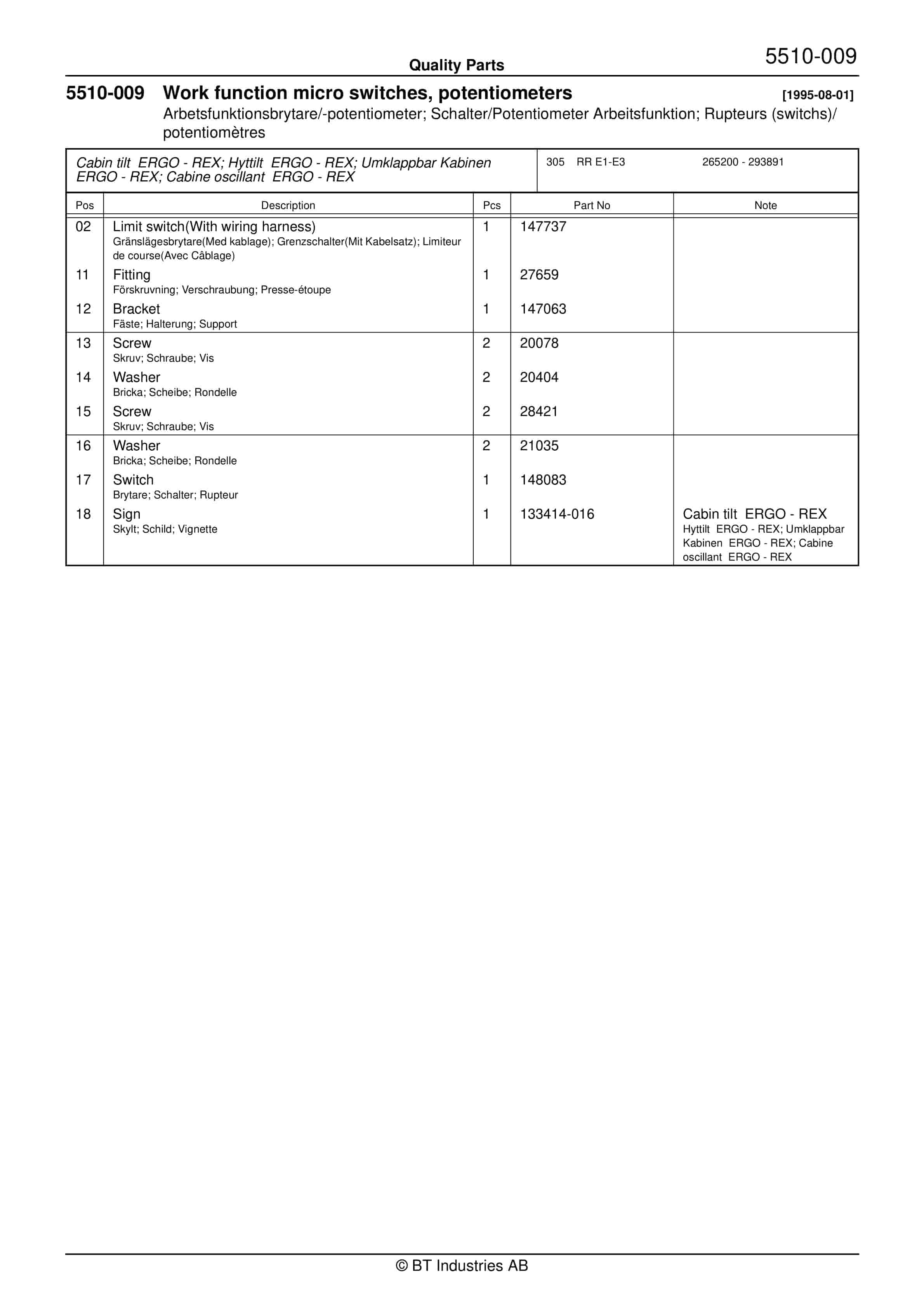 Alternative view of BT RR B1, RR B2, RR B3, RR E1, RR E2, RR E3(C), RR 14, RR DC Quality Parts 146898