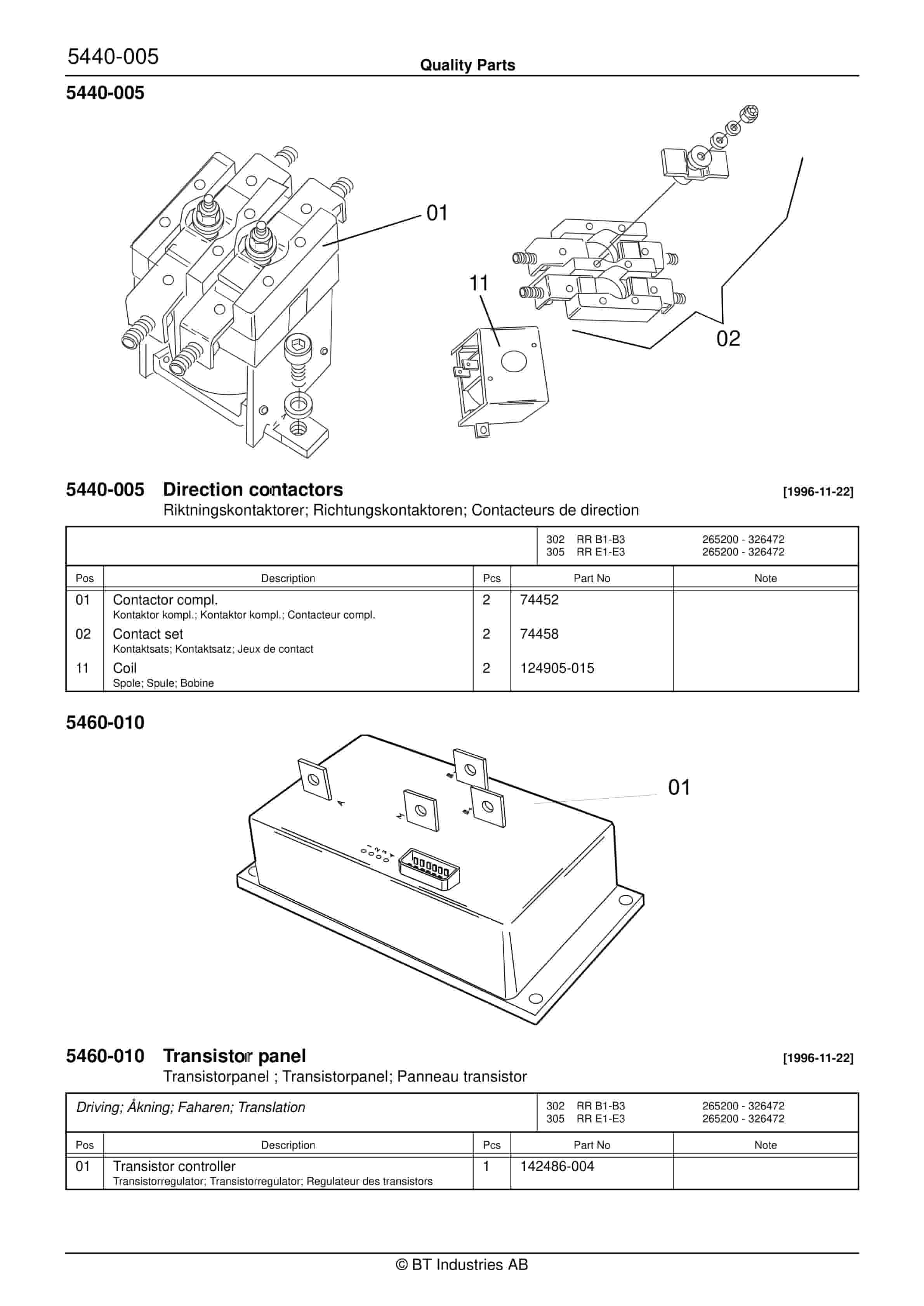 Alternative view of BT RR B1, RR B2, RR B3, RR E1, RR E2, RR E3(C), RR 14, RR DC Quality Parts 150691