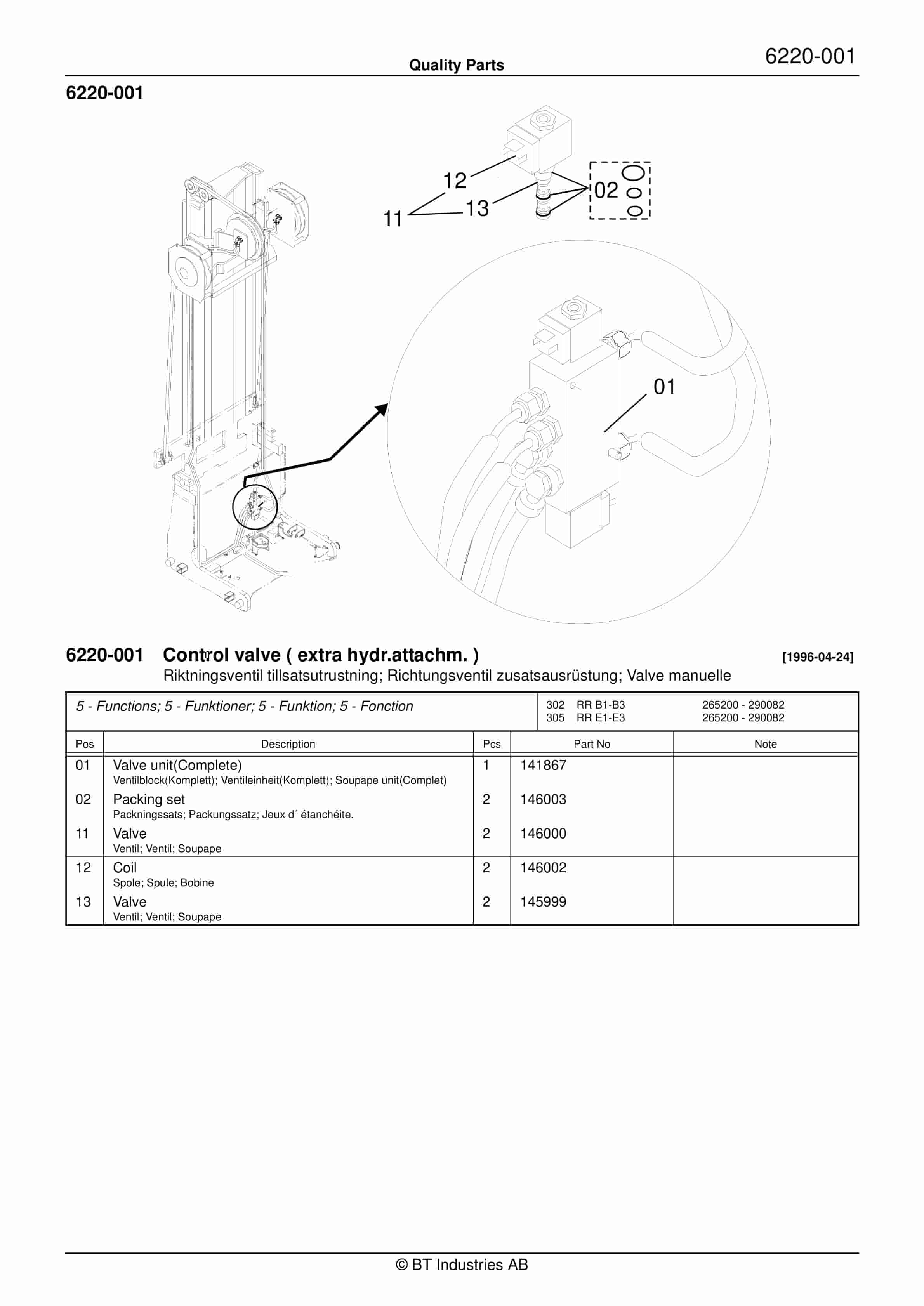 BT RR B1, RR B2, RR B3, RR E1, RR E2, RR E3(C), RR 14, RR DC Quality Parts 150691 4 BT RR B1, RR B2, RR B3, RR E1, RR E2, RR E3(C), RR 14, RR DC Quality Parts 150691 - Image 4