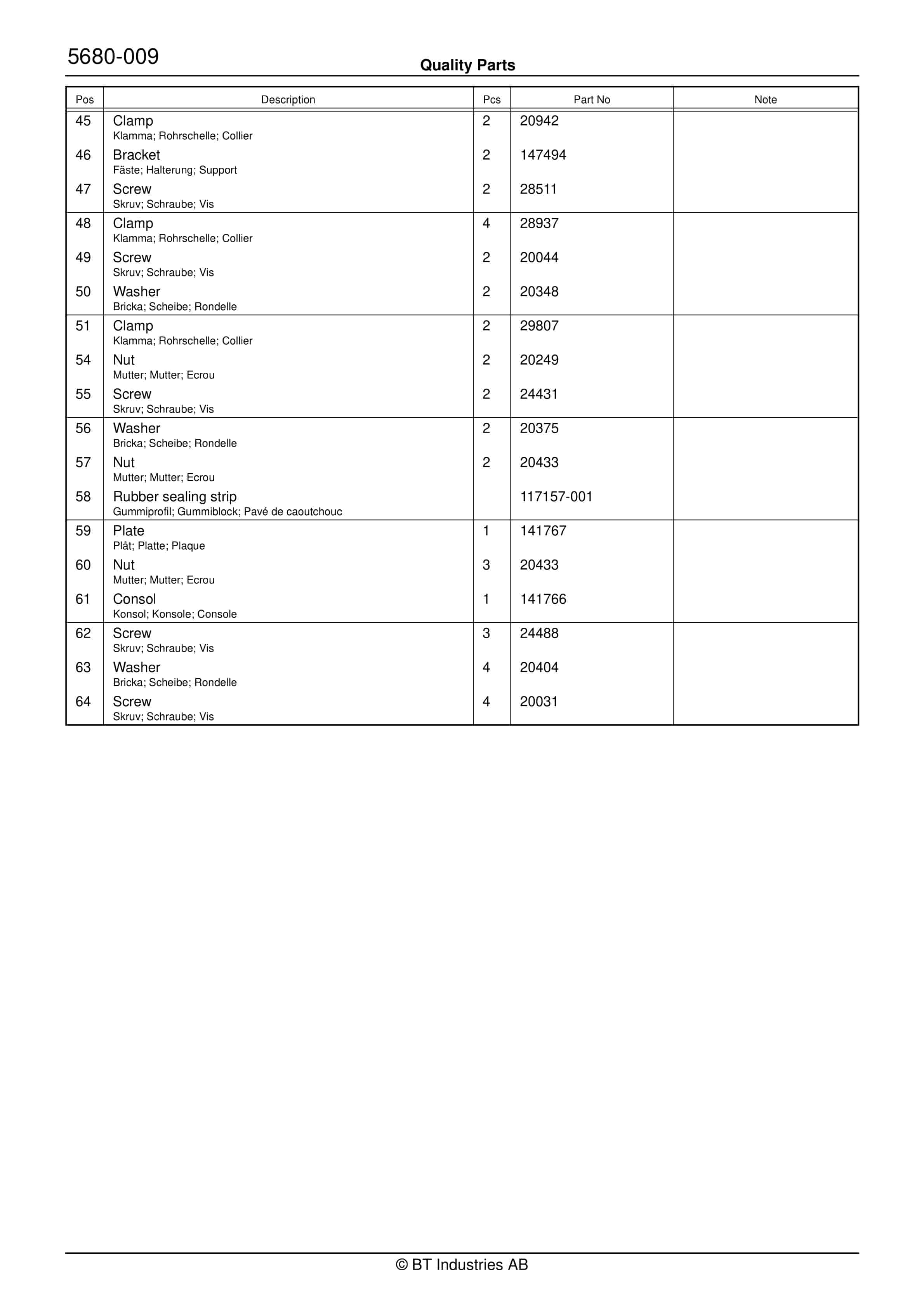 Alternative view of BT RR B1, RR B2, RR B3, RR E1, RR E2, RR E3(C), RR 14, RR DC Quality Parts 156649
