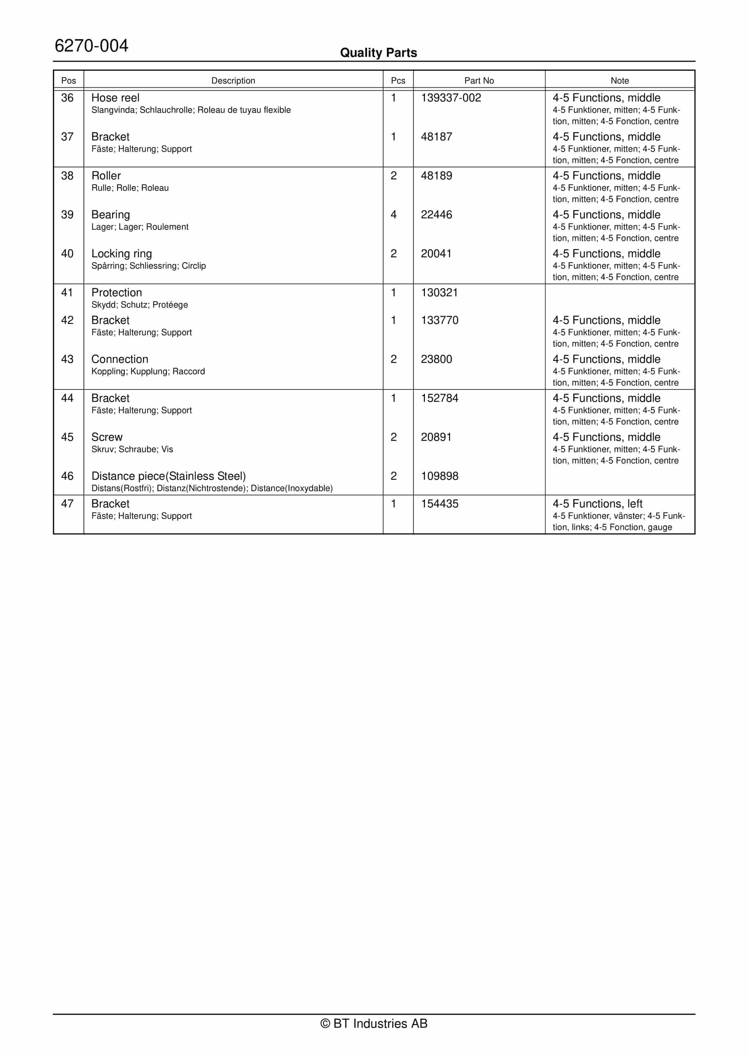 BT RR B1, RR B2, RR B3, RR E1, RR E2, RR E3(C), RR 14, RR DC Quality Parts 156649 4 BT RR B1, RR B2, RR B3, RR E1, RR E2, RR E3(C), RR 14, RR DC Quality Parts 156649 - Image 4