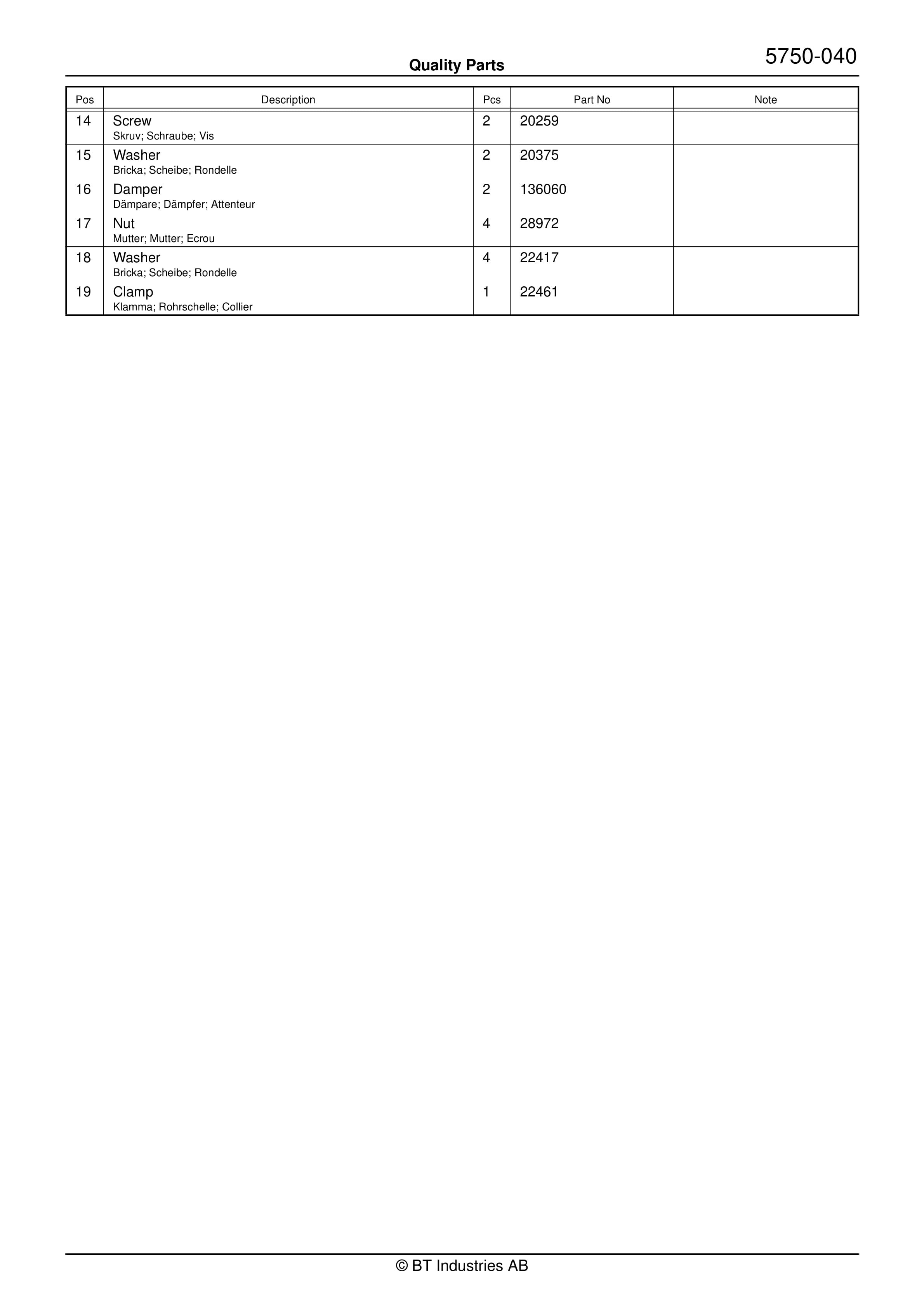 Alternative view of BT RR B1, RR B2, RR B3, RR E1, RR E2, RR E3(C), RR 14, RR DC Quality Parts 157301