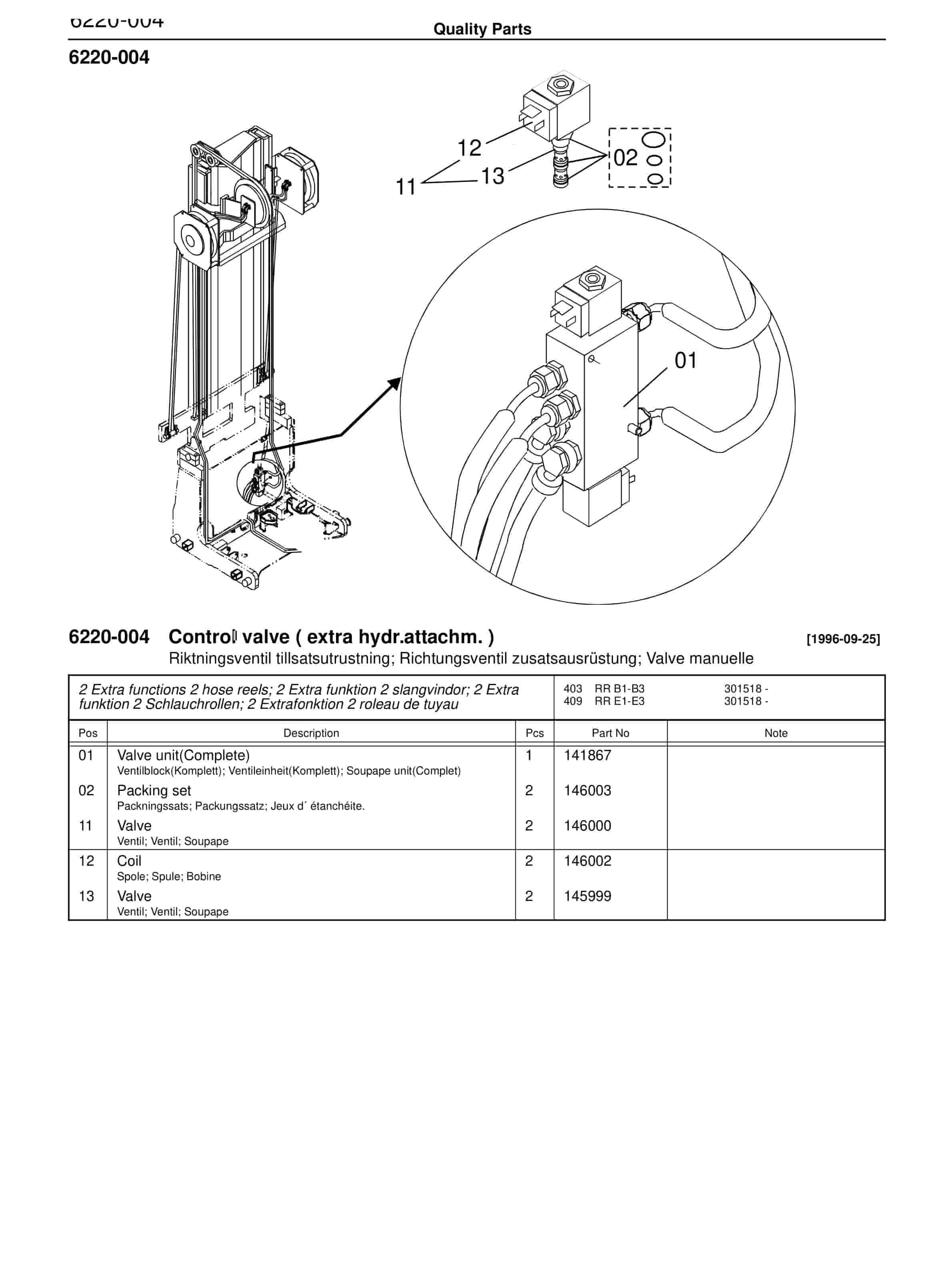 BT RR B1, RR B2, RR B3, RR E1, RR E2, RR E3(C), RR 15 (AC)(ACi) Quality Parts 168158 3 BT RR B1, RR B2, RR B3, RR E1, RR E2, RR E3(C), RR 15 (AC)(ACi) Quality Parts 168158 - Image 3