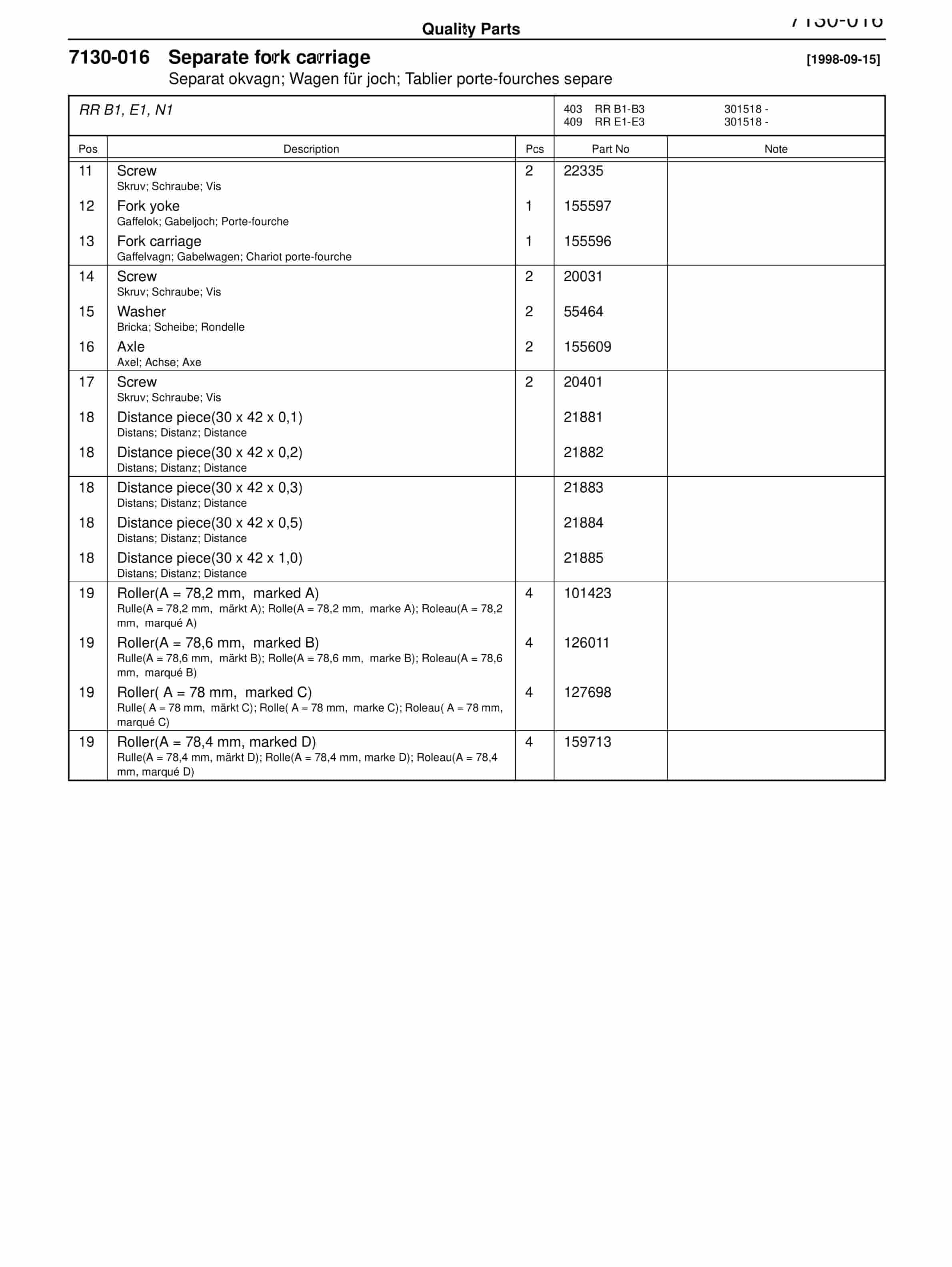 BT RR B1, RR B2, RR B3, RR E1, RR E2, RR E3(C), RR 15 (AC)(ACi) Quality Parts 168158 5 BT RR B1, RR B2, RR B3, RR E1, RR E2, RR E3(C), RR 15 (AC)(ACi) Quality Parts 168158 - Image 5