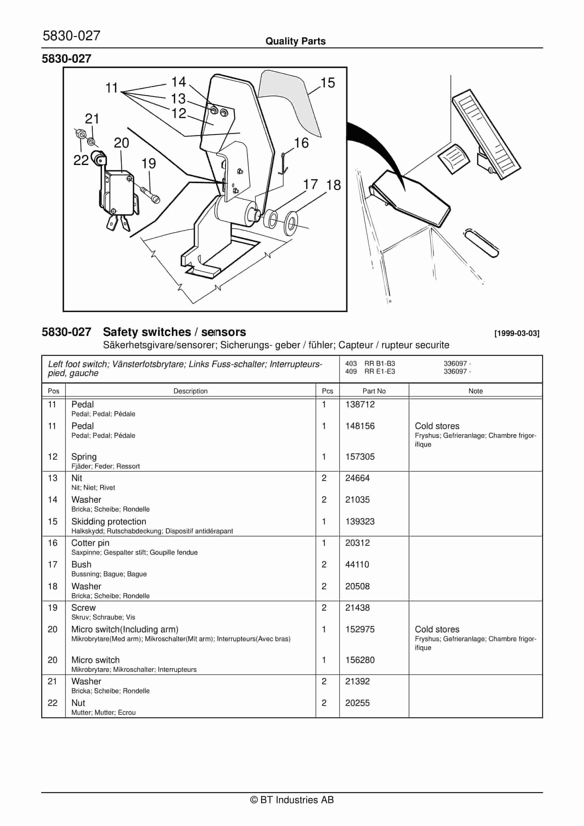 Alternative view of BT RR B1, RR B2, RR B3, RR E1, RR E2, RR E3(C), RR 15 (AC)(ACi) Quality Parts 171172