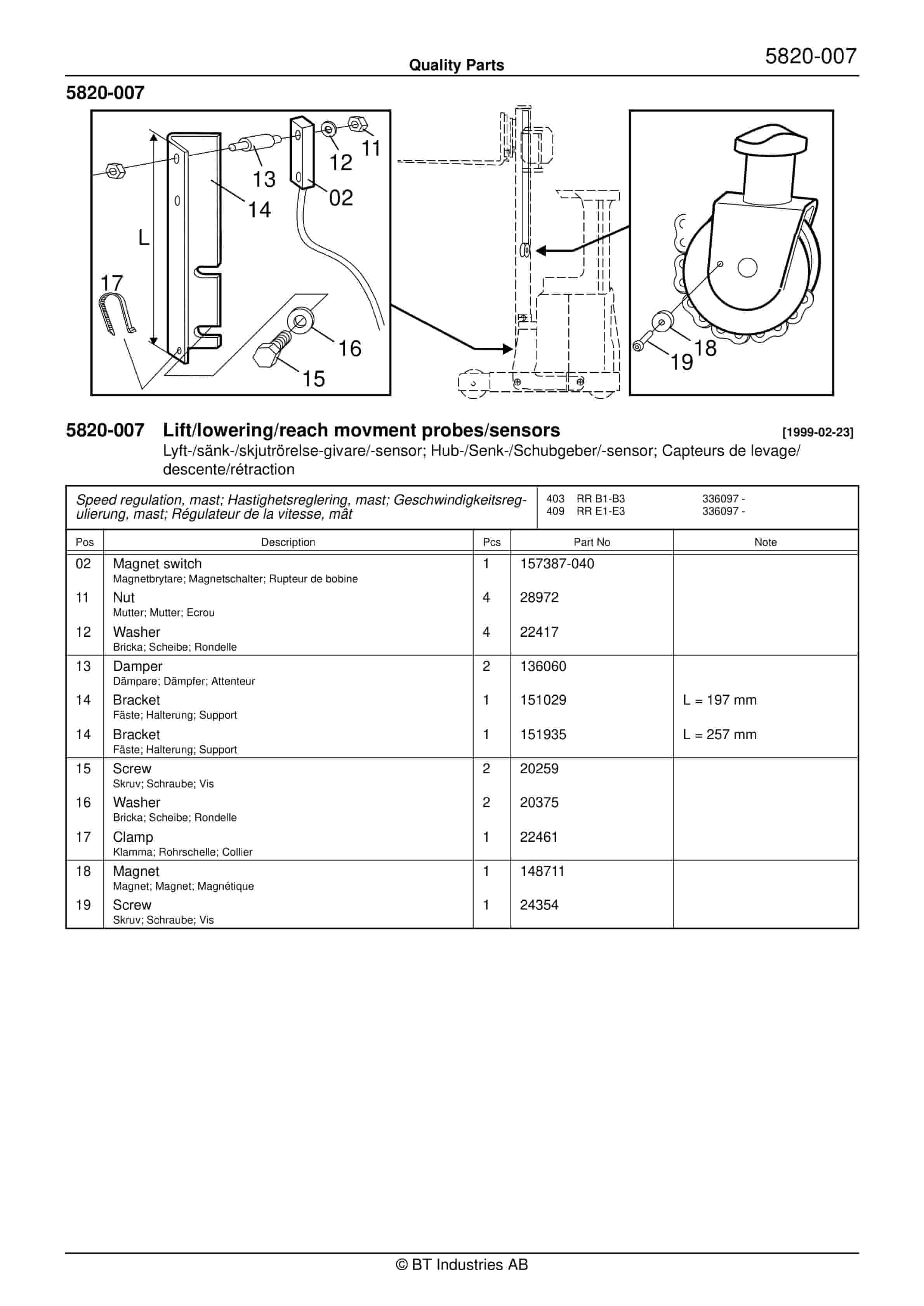 Alternative view of BT RR B1, RR B2, RR B3, RR E1, RR E2, RR E3(C), RR 15 (AC)(ACi) Quality Parts 175145