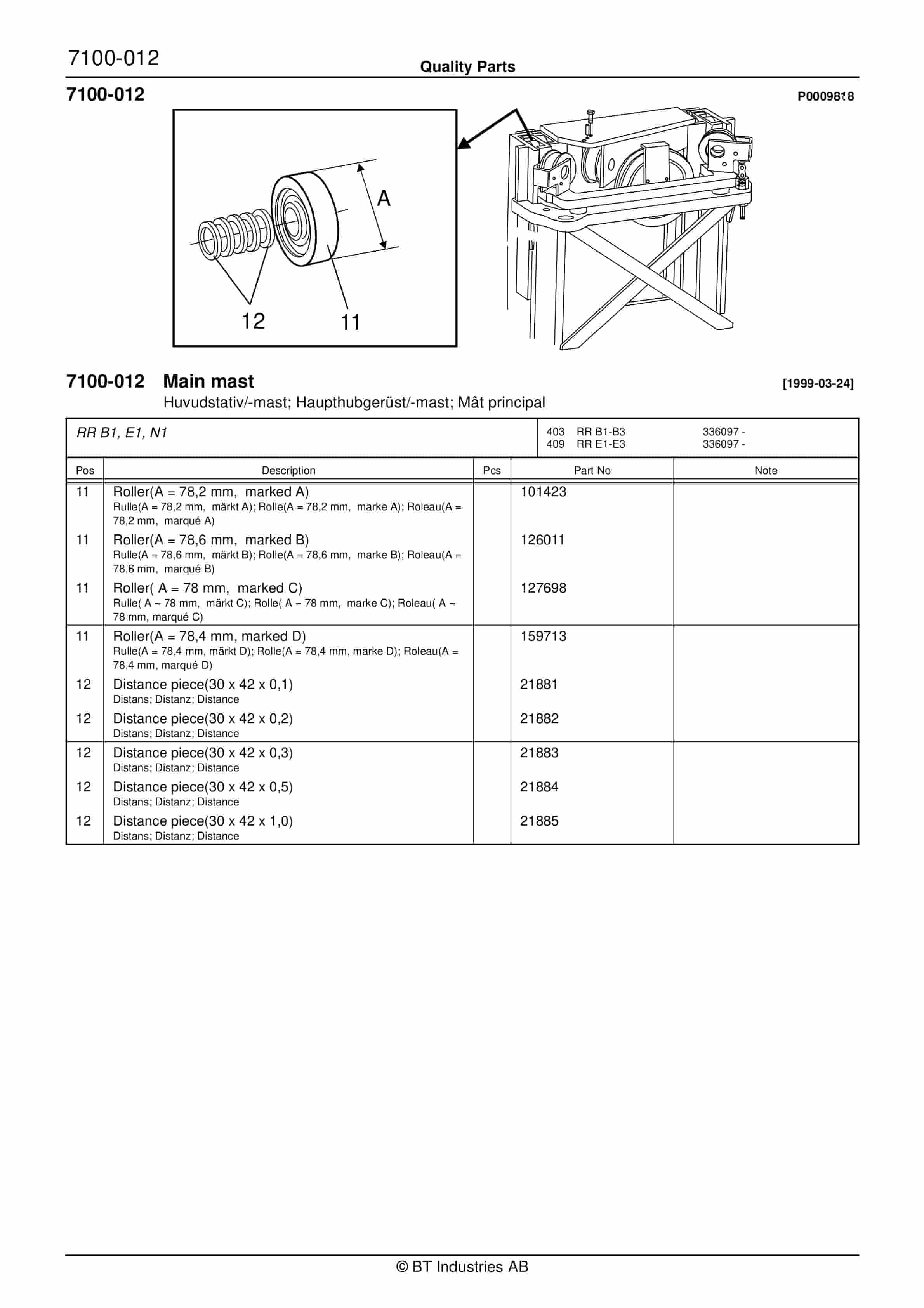 BT RR B1, RR B2, RR B3, RR E1, RR E2, RR E3(C), RR 15 (AC)(ACi) Quality Parts 181965 5 BT RR B1, RR B2, RR B3, RR E1, RR E2, RR E3(C), RR 15 (AC)(ACi) Quality Parts 181965 - Image 5