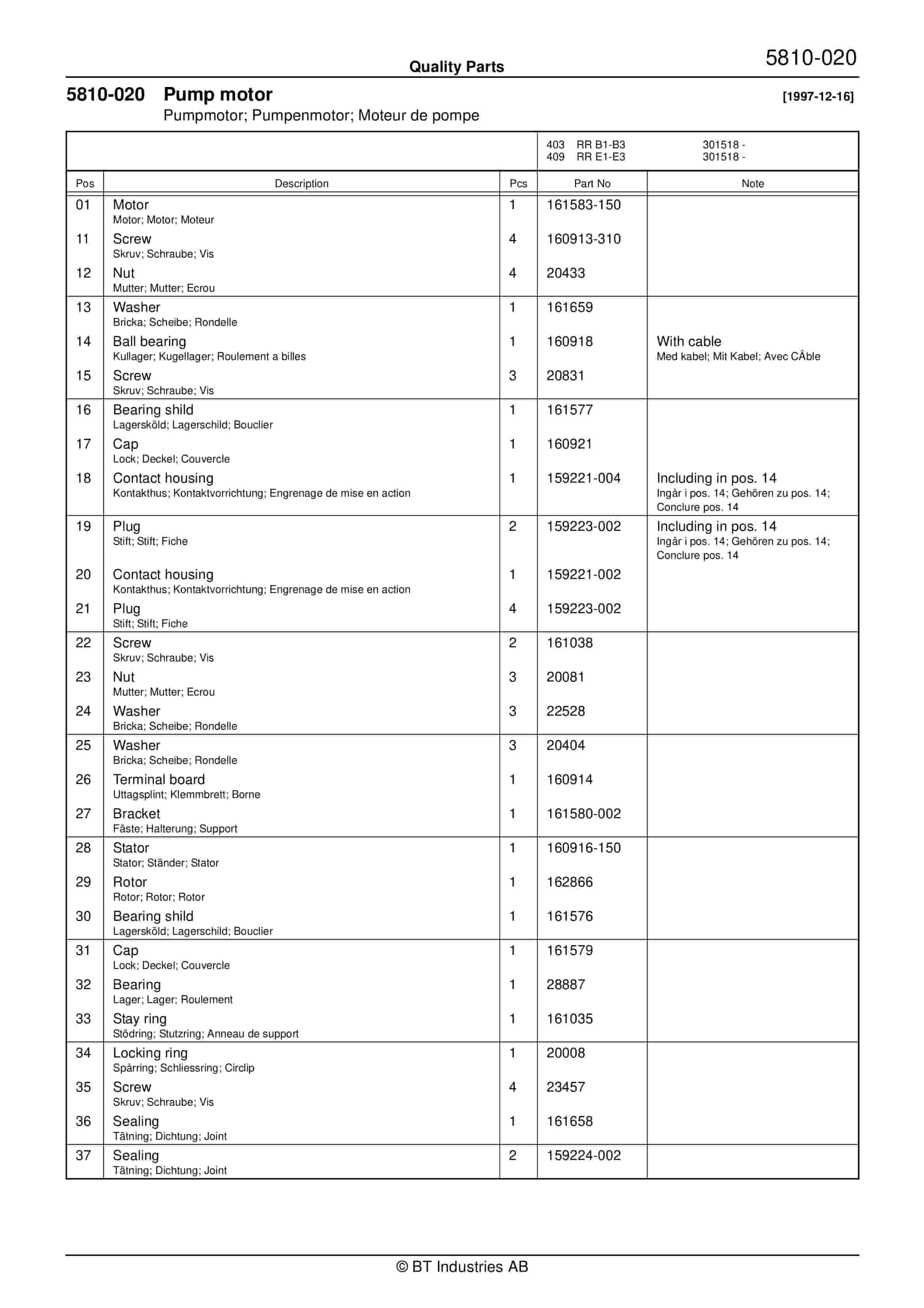 Alternative view of BT RR B1, RR B2, RR B3, RR E1, RR E3(C), RR 15 (AC)(ACi) Quality Parts 159152