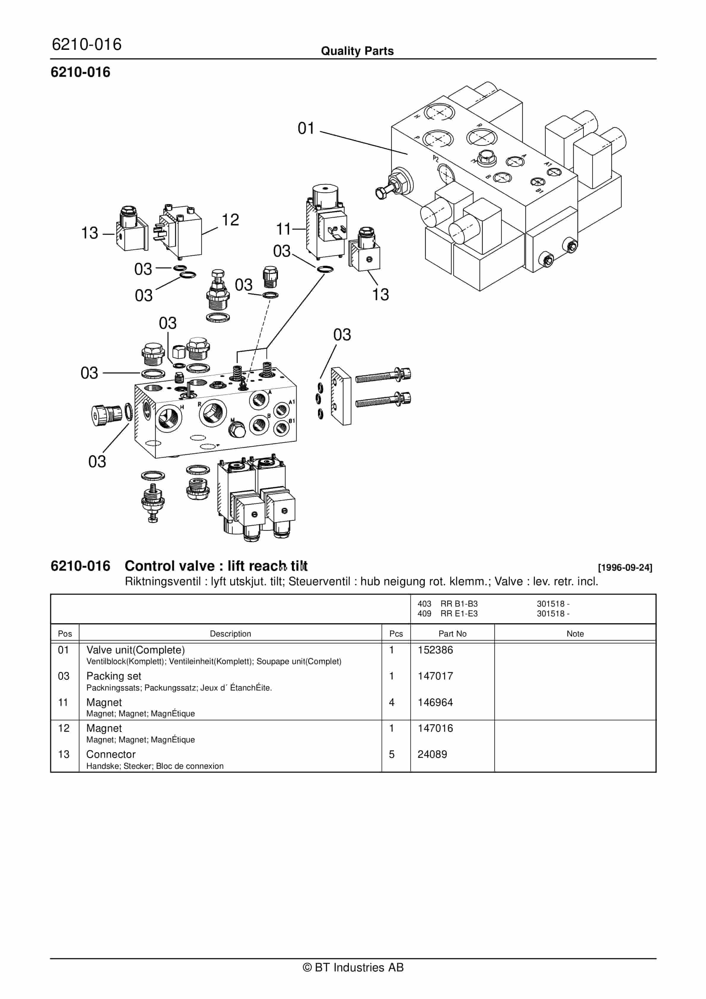 BT RR B1, RR B2, RR B3, RR E1, RR E3(C), RR 15 (AC)(ACi) Quality Parts 159152 3 BT RR B1, RR B2, RR B3, RR E1, RR E3(C), RR 15 (AC)(ACi) Quality Parts 159152 - Image 3