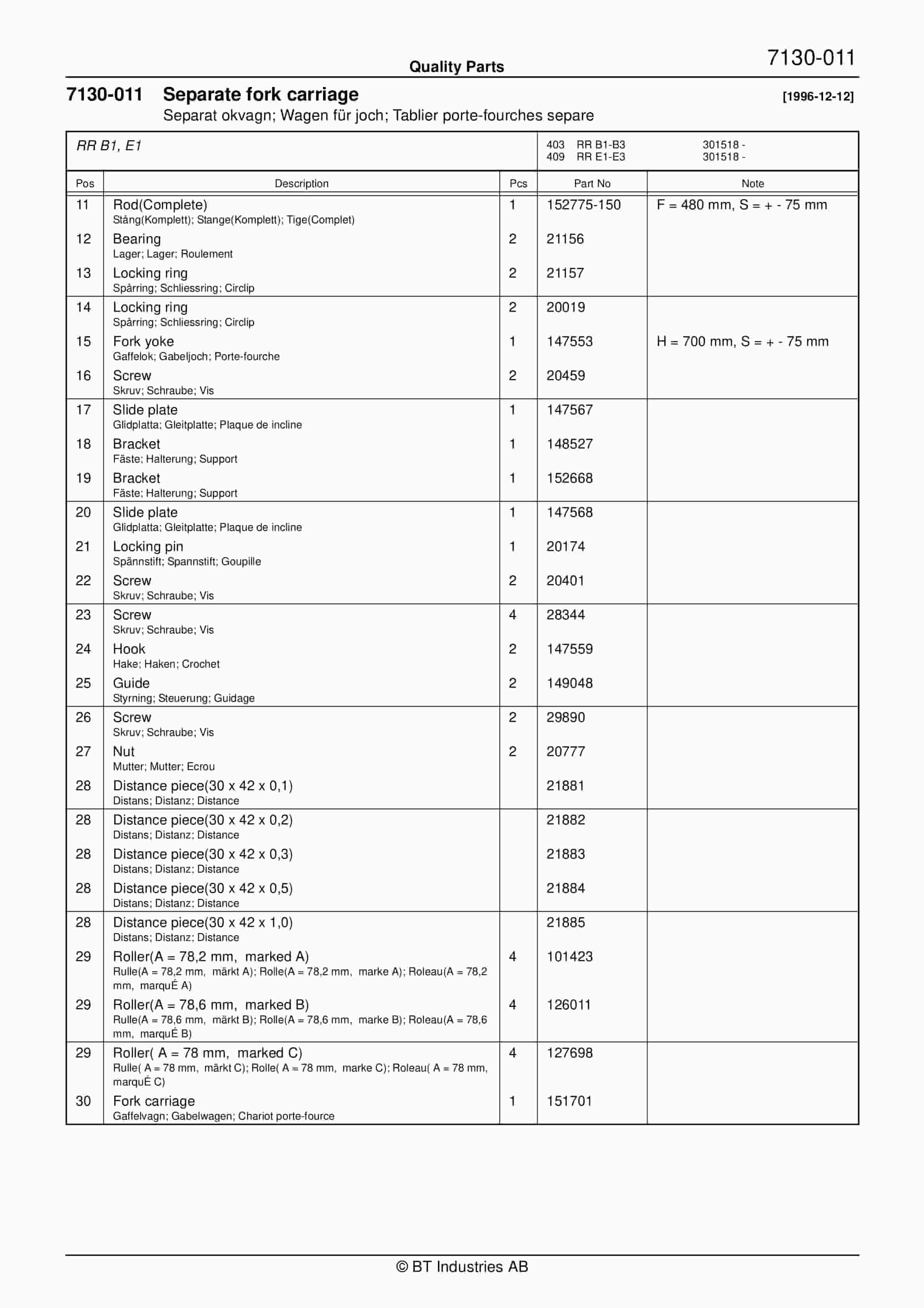 BT RR B1, RR B2, RR B3, RR E1, RR E3(C), RR 15 (AC)(ACi) Quality Parts 159152 5 BT RR B1, RR B2, RR B3, RR E1, RR E3(C), RR 15 (AC)(ACi) Quality Parts 159152 - Image 5
