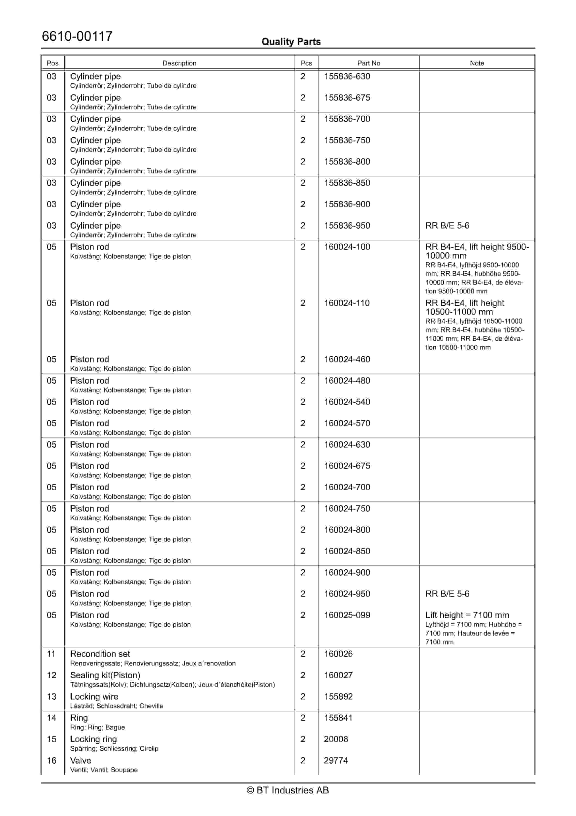 BT RR B4-B6 - C030103-7 Quality Parts 847953 4 BT RR B4-B6 - C030103-7 Quality Parts 847953 - Image 4