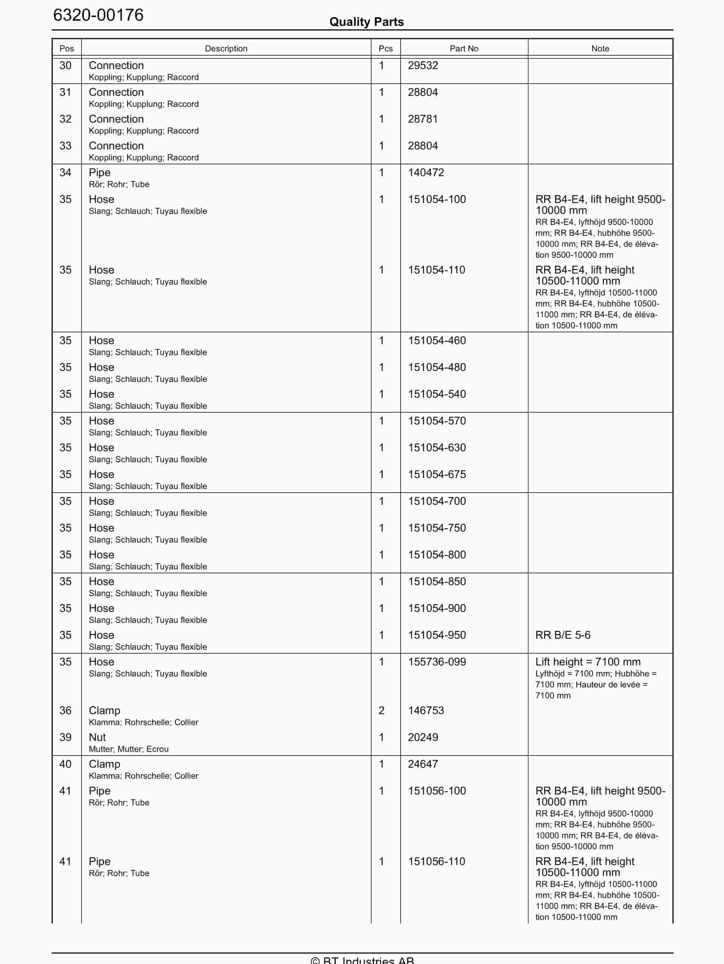 BT RR B4-B6 - C030212-2 Quality Parts 847846 3 BT RR B4-B6 - C030212-2 Quality Parts 847846 - Image 3